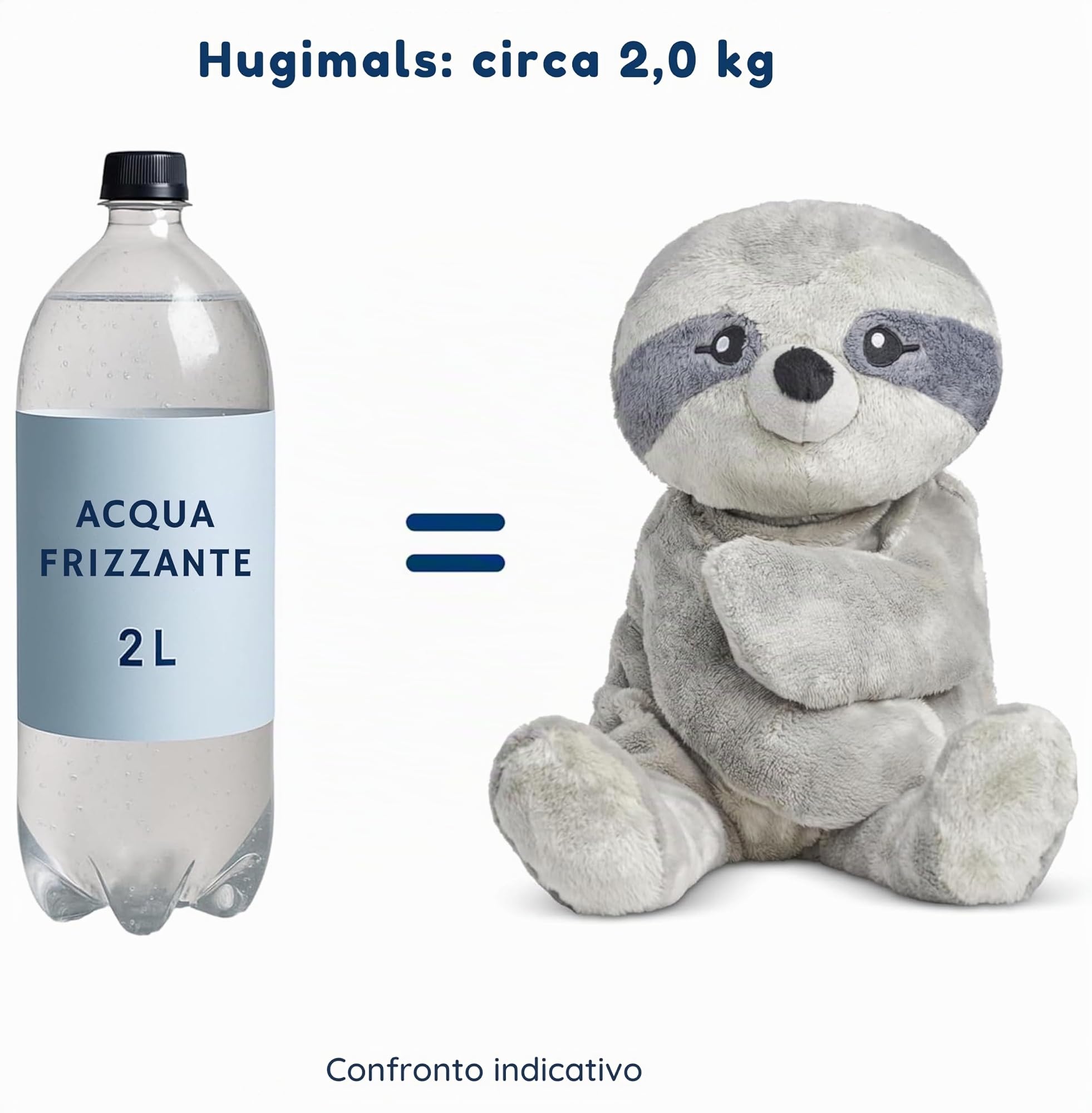 HUGIMALS Peluche Ponderato Sensoriale 2kg Con Peso Rimovibile E Lavabile Pupazzo Calmante Per Bambini E Adulti