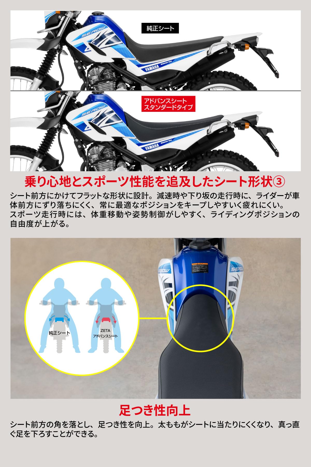 Amazon | ジータレーシング(ZETA RACING) SEROW250/XT250X アドバンス 