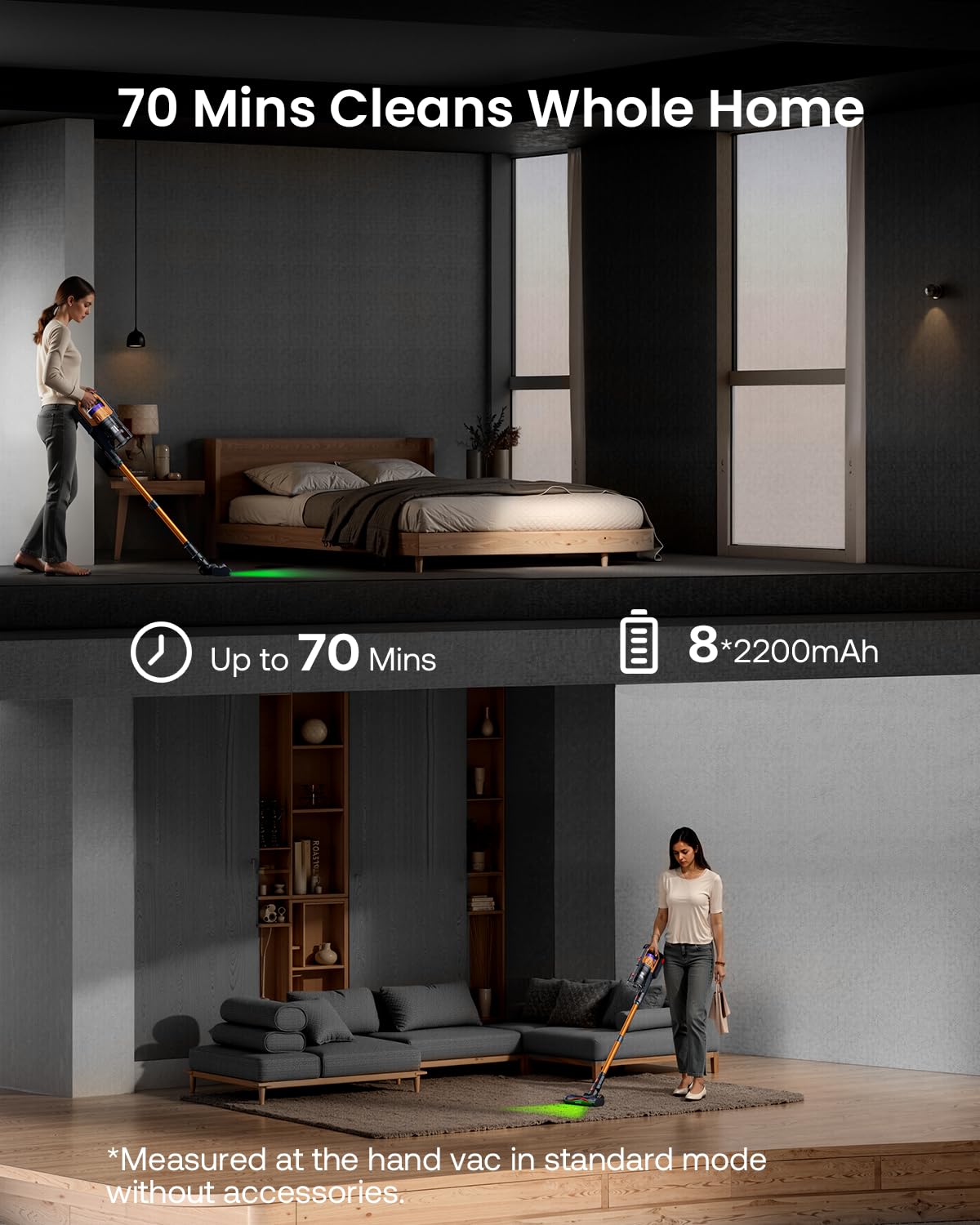 Cordless Vacuum Cleaner for Home, Upgraded 60Kpa Powerful Suction Pet Hair Vacuum with 70min Runtime, Green LED Light for Hardwood Floors & Carpet, Self-Standing Rechargeable Stick Vacuum, Golden - image 4