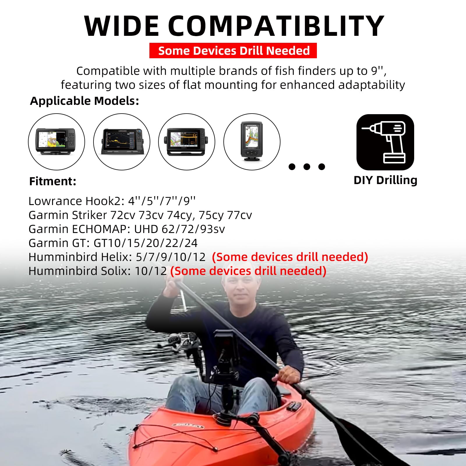 How to Mount Fish Finder on Kayak: Step-by-Step Guide