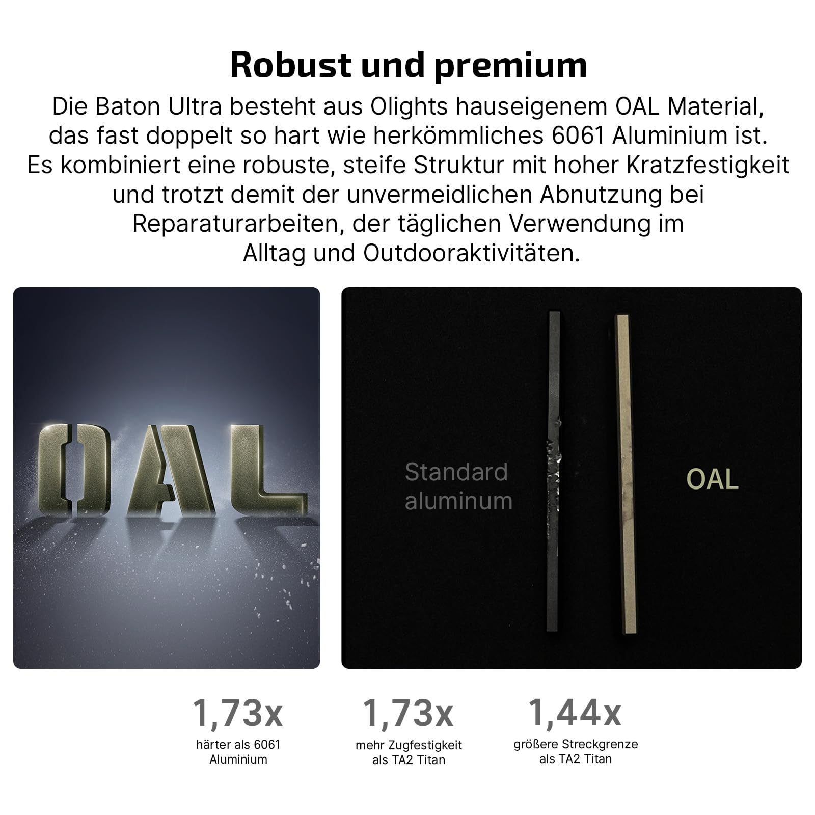 OLIGHT Baton Ultra LED Taschenlampe Aufladbar 1800 Lumen mit 6 Lichtmodi | Taschenlampen mit Zwei Lademethoden Kompakte Handlampe mit Reinweißem Licht IPX8 Wasserdicht für Outdoor Notfall Arbeit