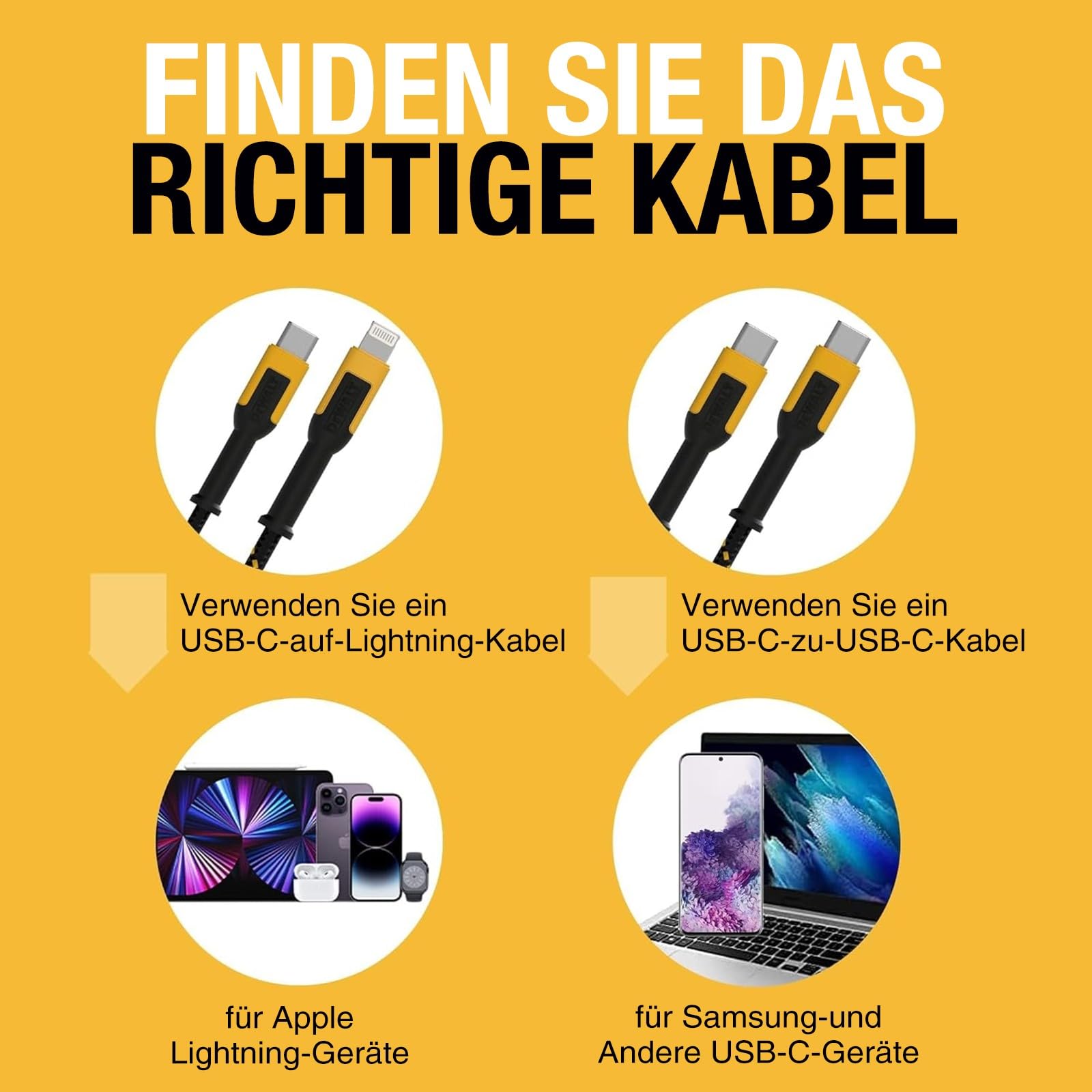 DEWALT Heavy Duty 30W PD USB-C Wandladegerät, Baustellen USB-C Ladegerät, Typ-C Schnellladegerät, EU Stecker, kompatibel mit iPhone 17 16 15 14 13 12 Pro Max iPad Pro