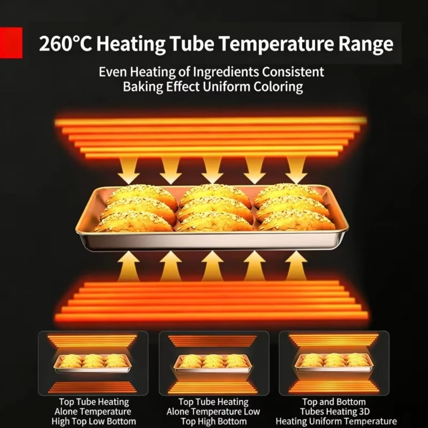 Commercial Convection Oven with 4 Racks & Even Heat Circulation for Restaurant & Bakery Use, Adjustable Temperature Control, Stainless Steel 240V, for Professional Chefs