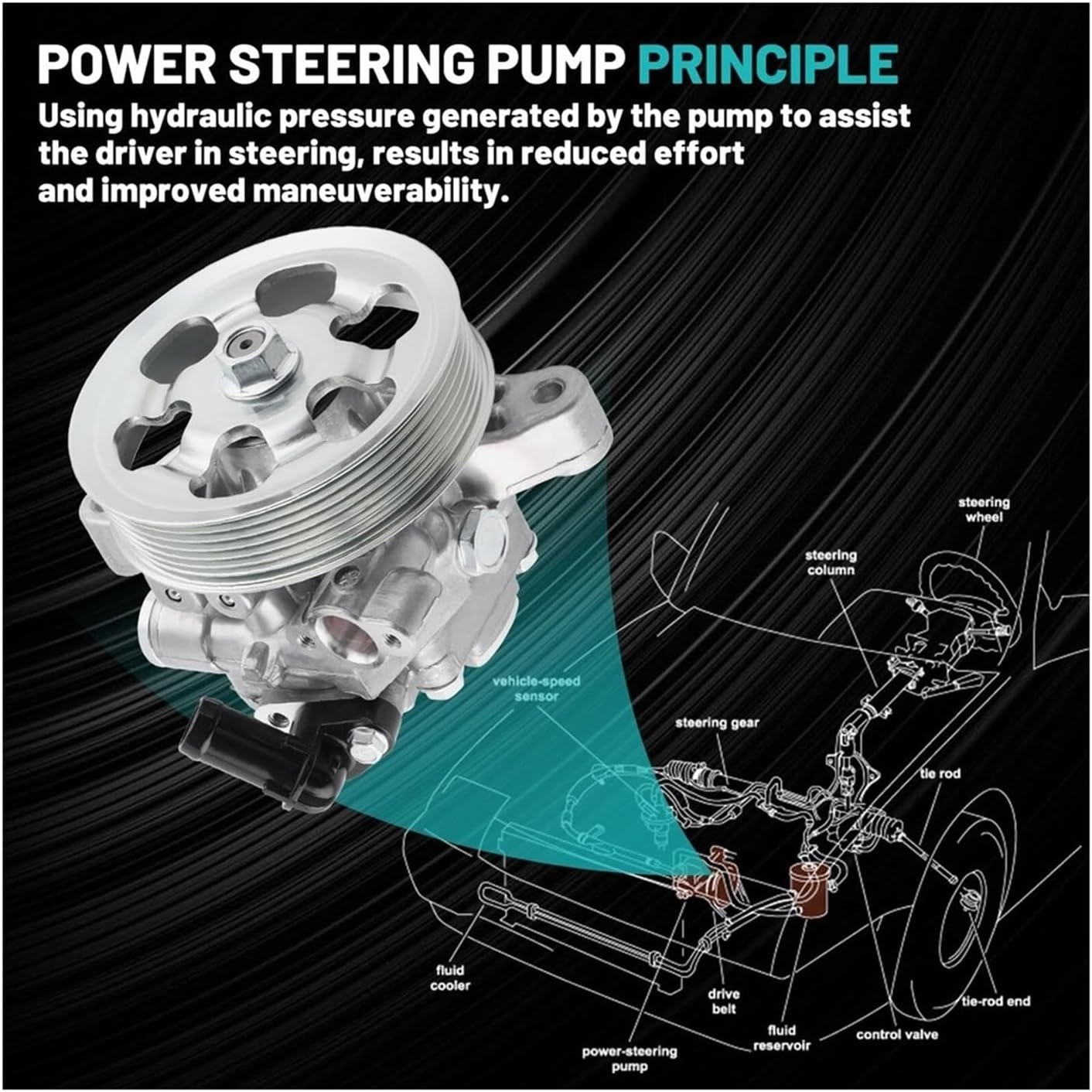 55-5822 56110-RNA-A01 36-215668 Power Steering Pump With Pulley For 2006-2011 Compatible For Honda Civic 1.8L SOHC 21-5456