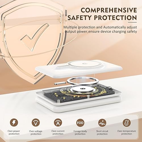 Miniatura 3 de Cargador inalámbrico magnético para iPhone estación de carga de viaje 3 en 1 para dispositivos Apple para iPhone 15 14 13 12 Pro Max Plus -