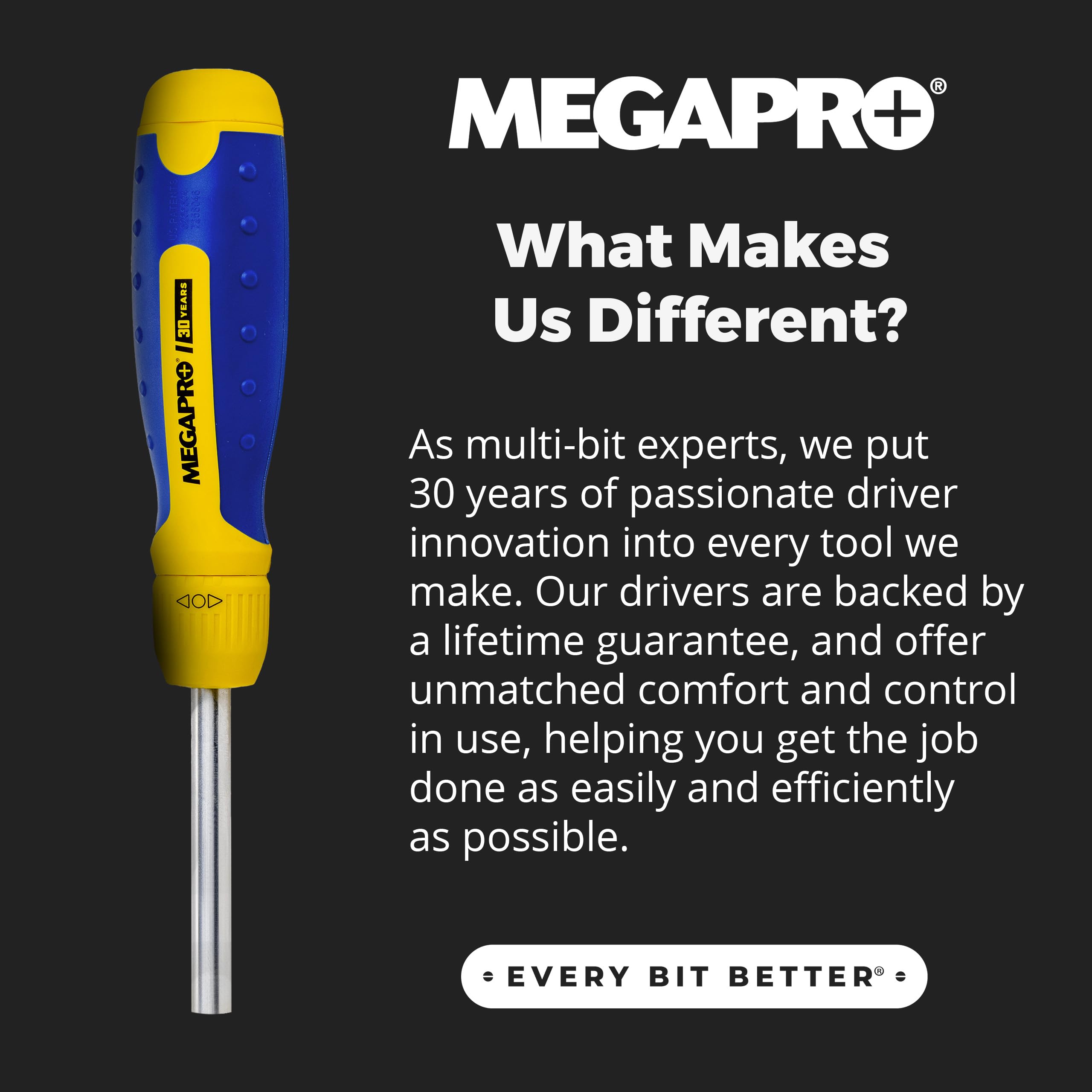 RATCHETING SCREWDRIVER - 13-in-1 Multi Bit Screw Driver w/ 