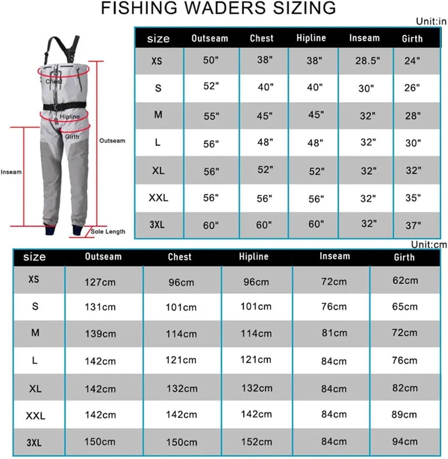 No Boots Zippered Chest Waders 4-Layers for Men with Latex Ankle Gaskets Waterproof Suit for Fishing Convertible