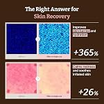 Dr. Reju-All Avancé PDRN Crème rajeunissante – 99% Saumon pur DNA Type de gel Hydratant du visage – Optimisé 1200ppm pour la peau de verre & Prélèvement – Coréen Pharmacie Anti-Aging Crème visage soin - 20ml