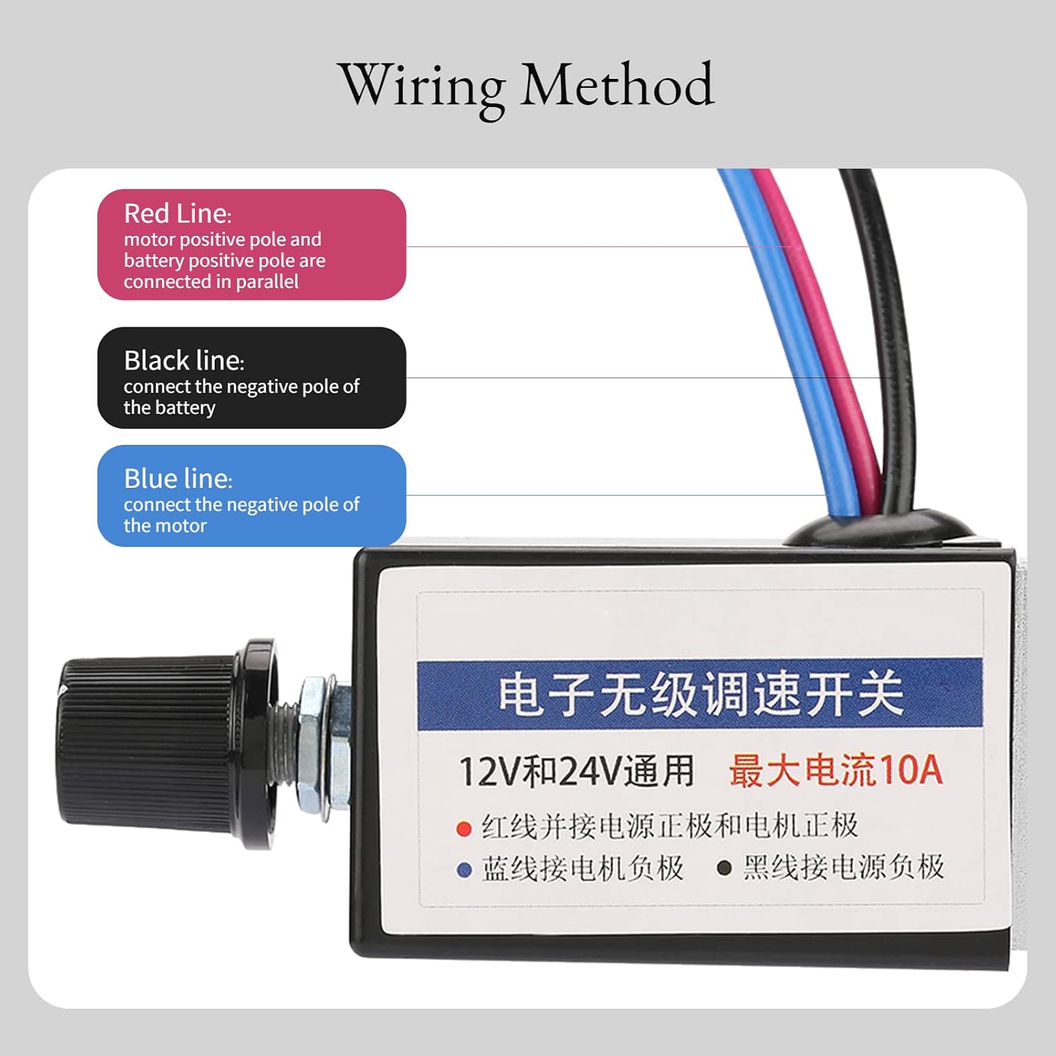 Universal DC 12V/24V Motor Speed Controller,Motor Speed Regulator,Motor Governor Switch,Better Heat Dissipation,for Automobile Fan Heater, Defroster, Fans