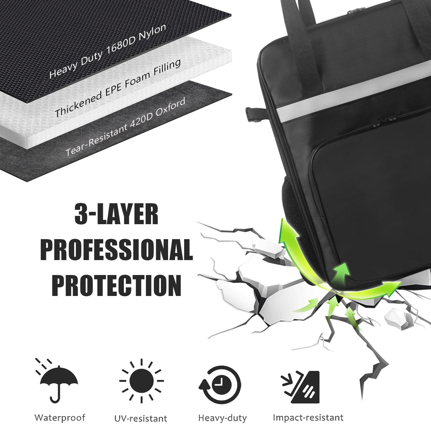 Carrying Bag for Ninja Ice Cream Maker NC301 & NC501& NC299AMZ-Portable Outdoor Travel Storage Bag Case for Ninja Ice Cream Maker,Front-Opening Design-Heavy Duty Fabric & Padded Protection