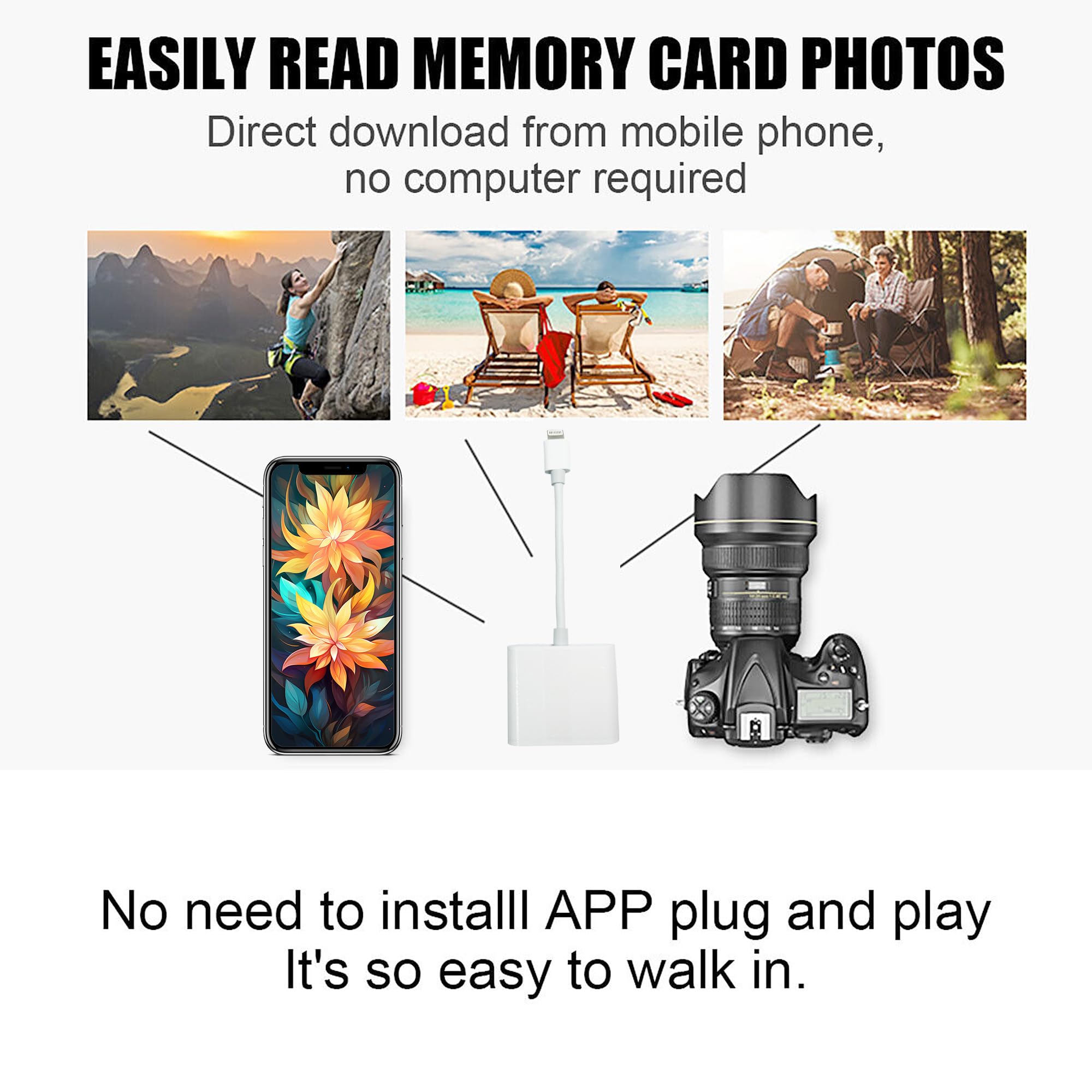 SD/TF Card Reader for iPhone iPad 14/13/12 Pro - 2 in 1 Dual Slot Memory Card Adapter, Plug & Play Ligh-tning Reader for Trail/Gaming Cameras, No App Required Portable Micro SD Reader