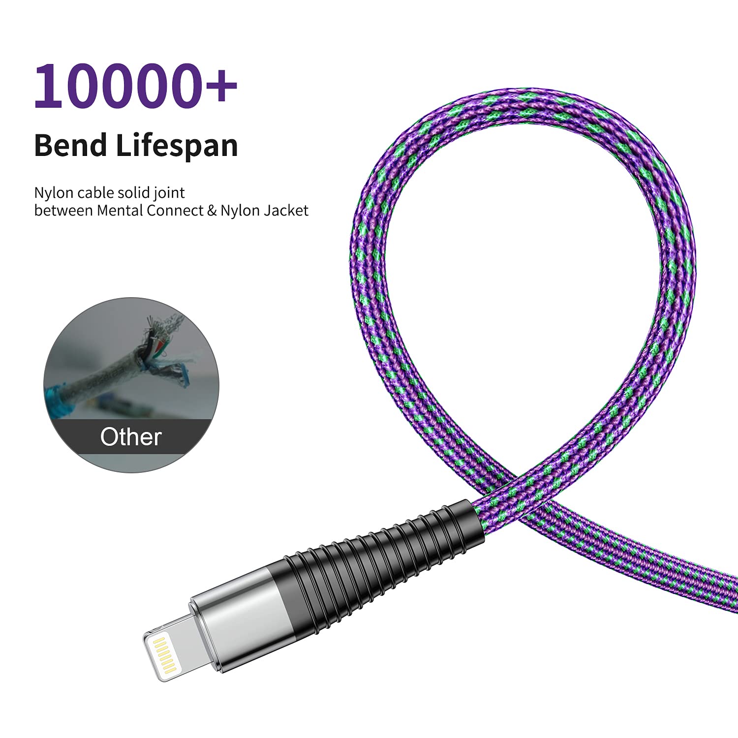 Best iPhone Charger Cable,5 Pack 10ft [MFi Certified] Extra Long Lightning Cable,Strong Nylon Braided 10 Foot Charging Cord for iPhone 12/11/11Pro/11Max/ X/XS/XR/XS Max/8/7/6/5S/SE/iPad Mini Air (Purple)