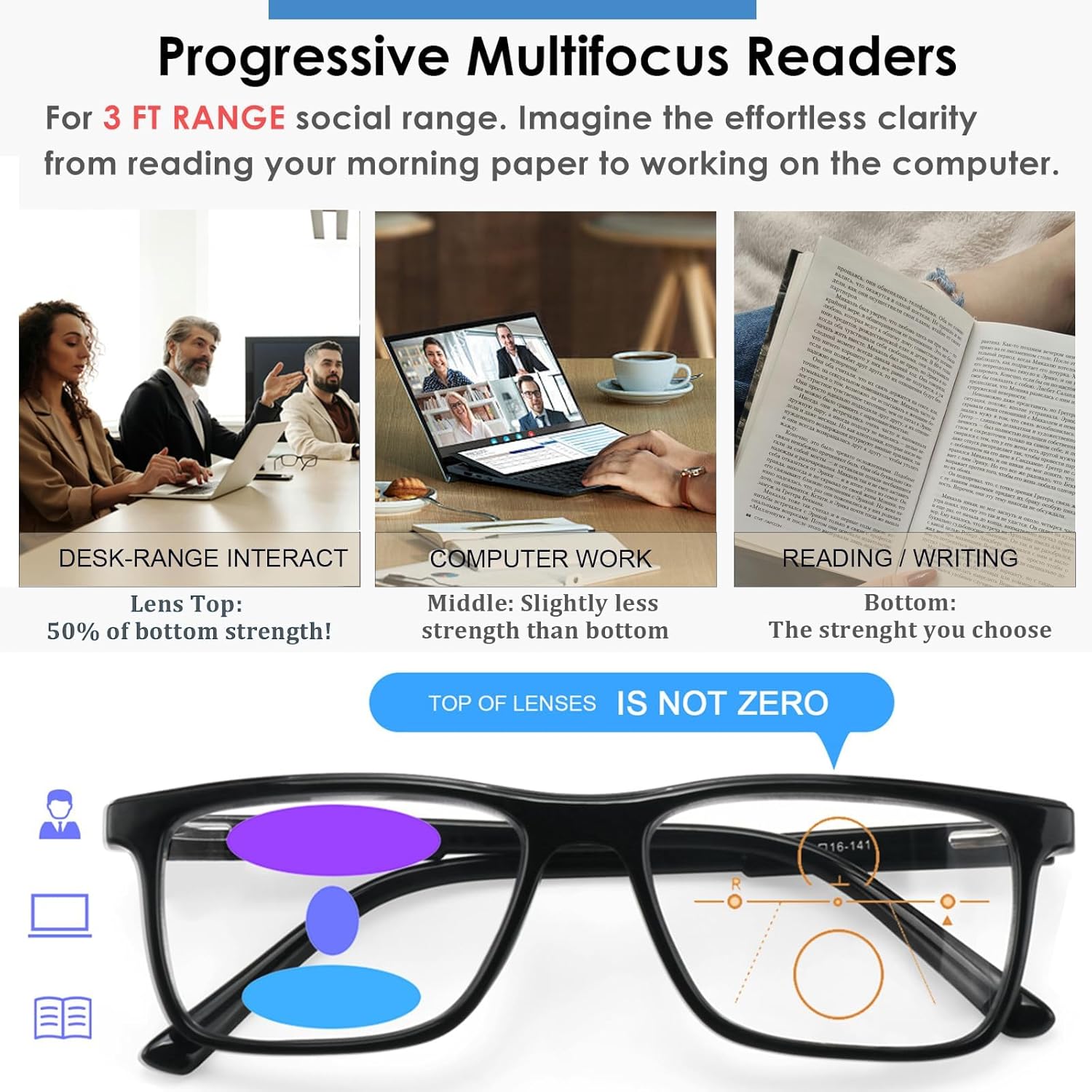 Missfive 2 Pack Multifocus Progressive Reading Glasses, Blue Light Blocking Anti UV/Eye Strain, Durable Metal Spring Hinge Multifocal Readers, Stylish Eyewear for Near Workspace,2.5x - Image 3