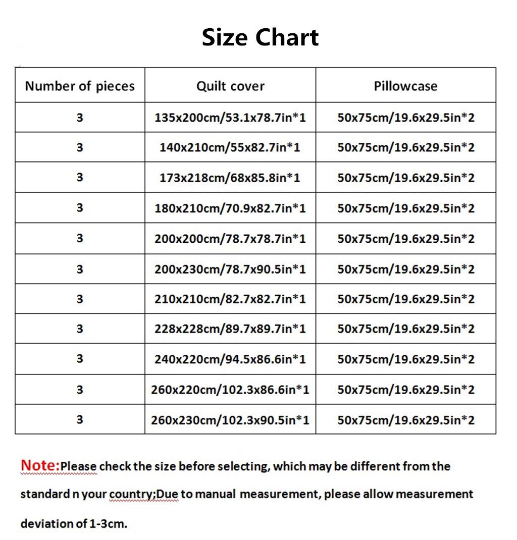 Get Trend One Piece Eenpersoons Dekbedovertrekset voor Kinderen Tieners