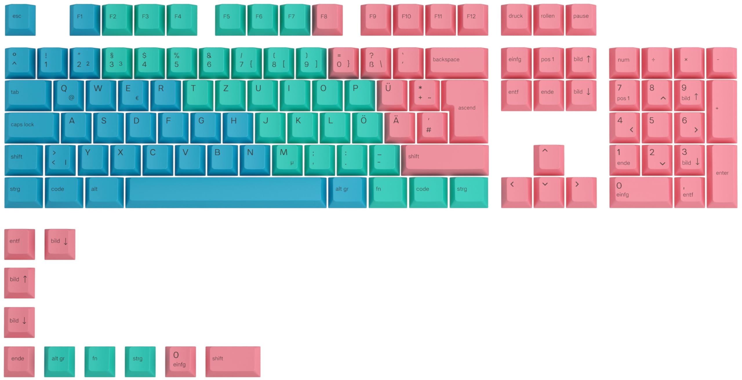 Glorious Gaming 115x GPBT Keycaps - Cherry Profile, Super Durable PBT Plastic, Eye Catching Aesthetics, Superior Sound, Original Typeface, German Layout - Pastel