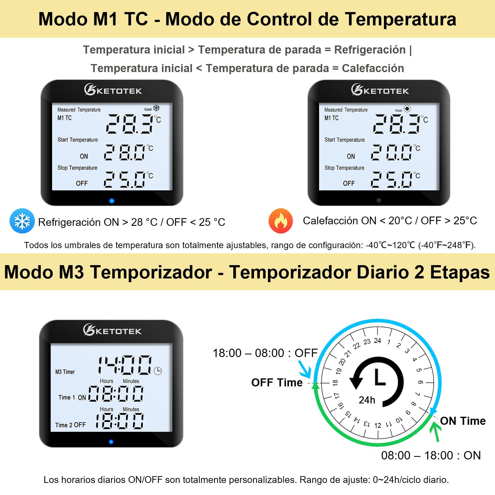 KETOTEK Enchufe con Termostato y Temporizador, Día y Noche Controlador de Temperatura Digital 220V para Terrario Reptiles e Incubadora, Sonda de 3m, Función de Calefacción y Enfriamiento