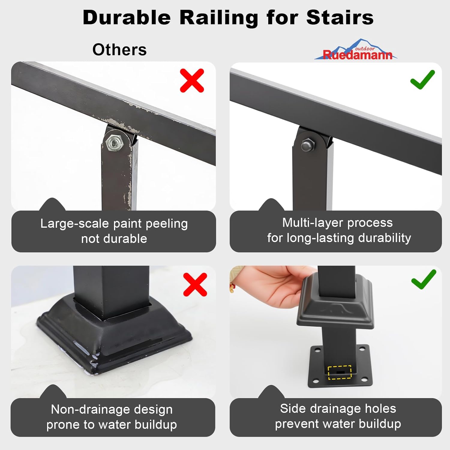 Ruedamann 3 Step Hand Rails for Outdoor Steps, Metal Railing for Stairs, Adjustable Stair Railing Kit, Hold Tight Handrails for Seniors, Porch Railing, Outdoor Handrails for Exterior Steps, Black