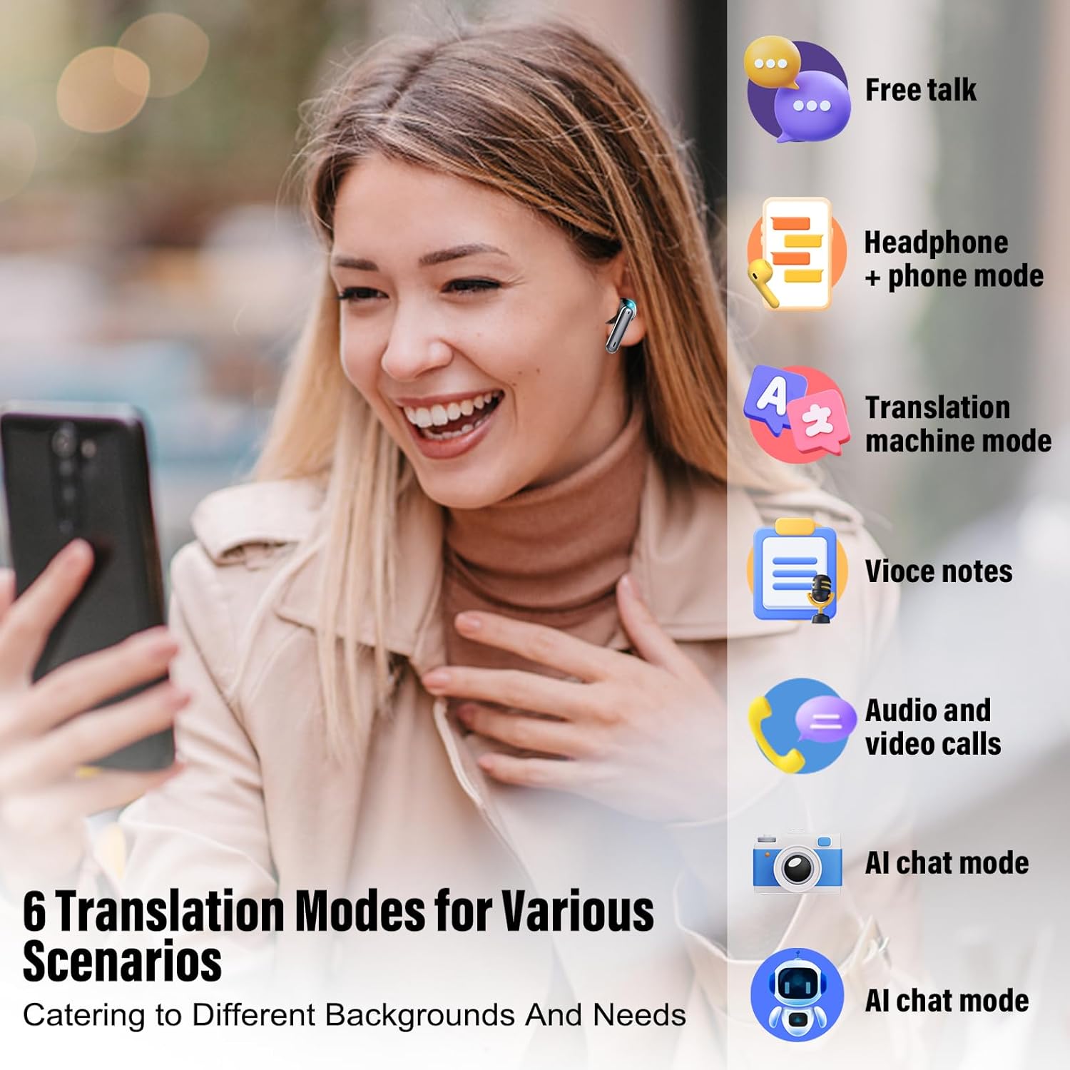 Graphic displaying six icons representing the different translation modes available.