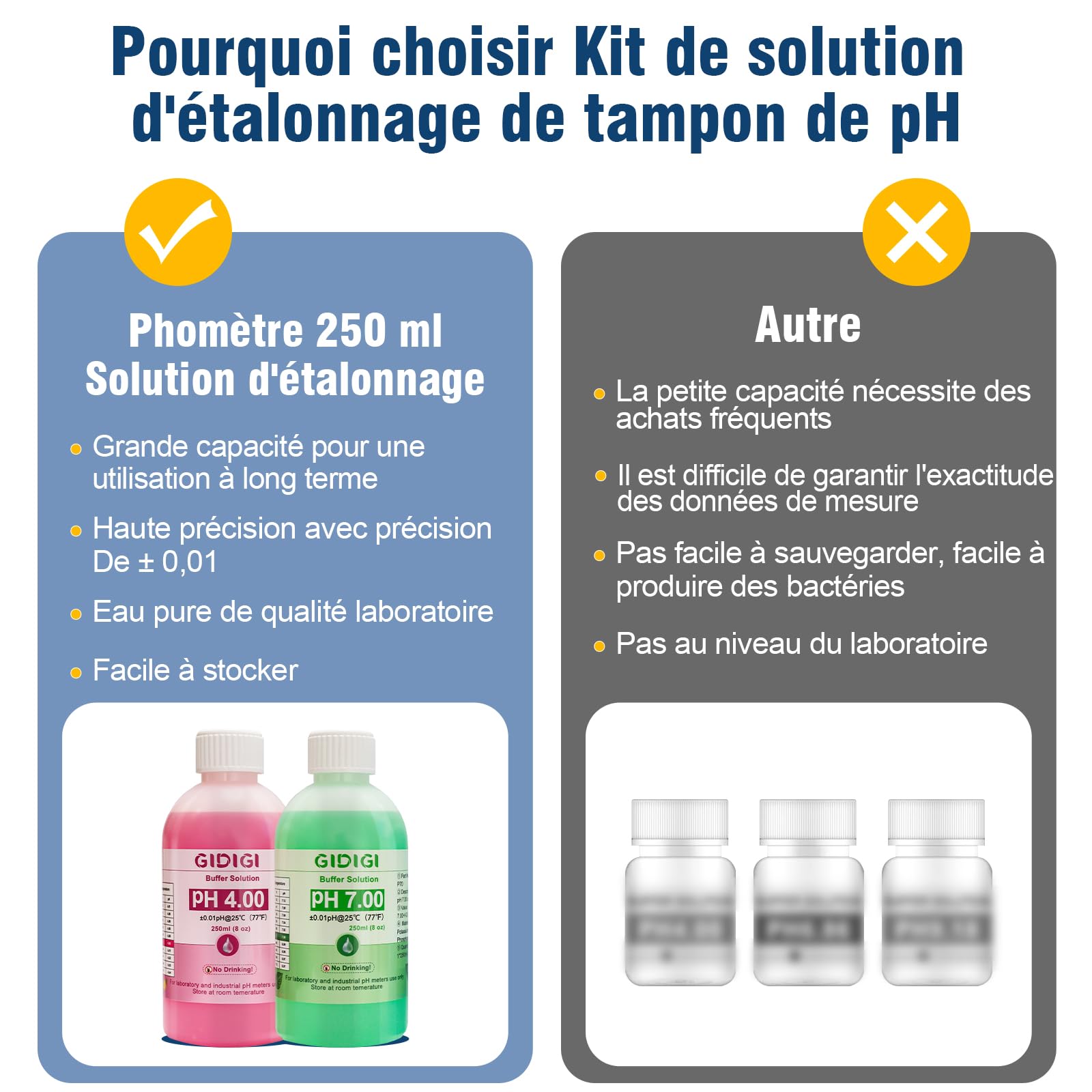 Kit de solution d'étalonnage de pH-mètre, comprend une solution de protection d'électrode dkit solution tampon ph 7 et ph 4, solution de pH 250 ml x 2, solution de stockage de sonde de pH 30 ml x 1