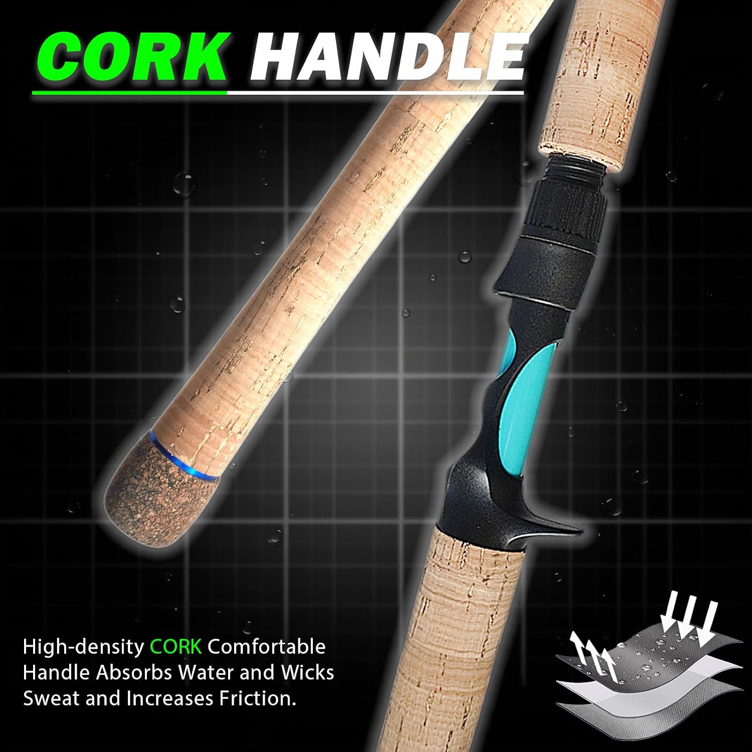 7’ Spinning Fishing Rod with 2 Tips, High Carbon Fiber Blank, Lightweight Sensitive Fast Action, AAA Cork Handle, Green Design, Freshwater & Inshore Saltwater Rod, Perfect Fishing Gift