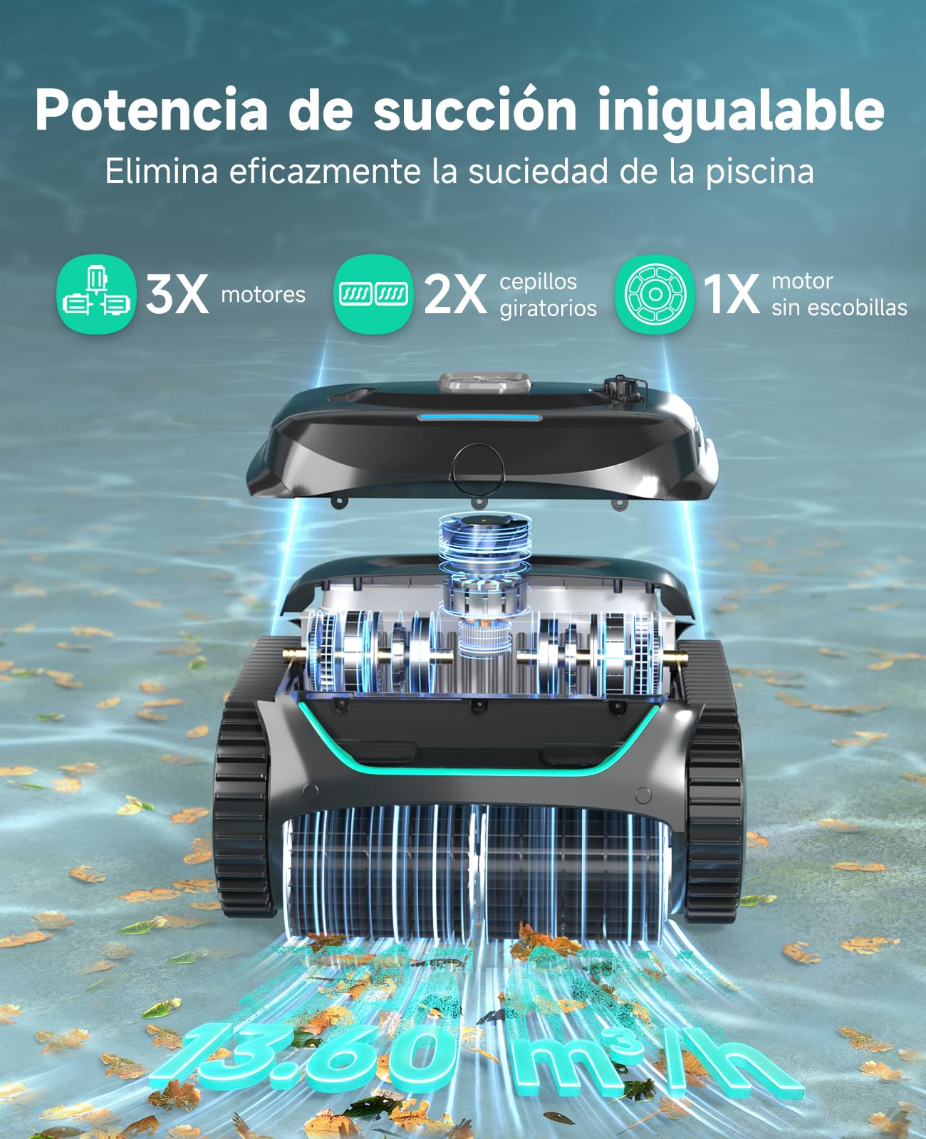 WYBOT C2 Limpiafondos Piscina Robot Inalámbrico, 3 Motores, Doble Filtración, Limpieza Paredes y Línea de Agua, Autonomía 180 Min, para Piscinas Enterradas hasta 150㎡, App(Verde carbón-Gris)
