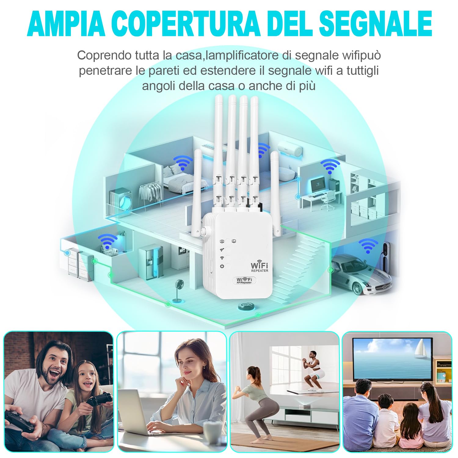 Ripetitore WiFi 6 Antenne - Amplificatore Segnale, 2 Porte LAN | Per Casa E Ufficio, Copertura Ampia - Foto 8