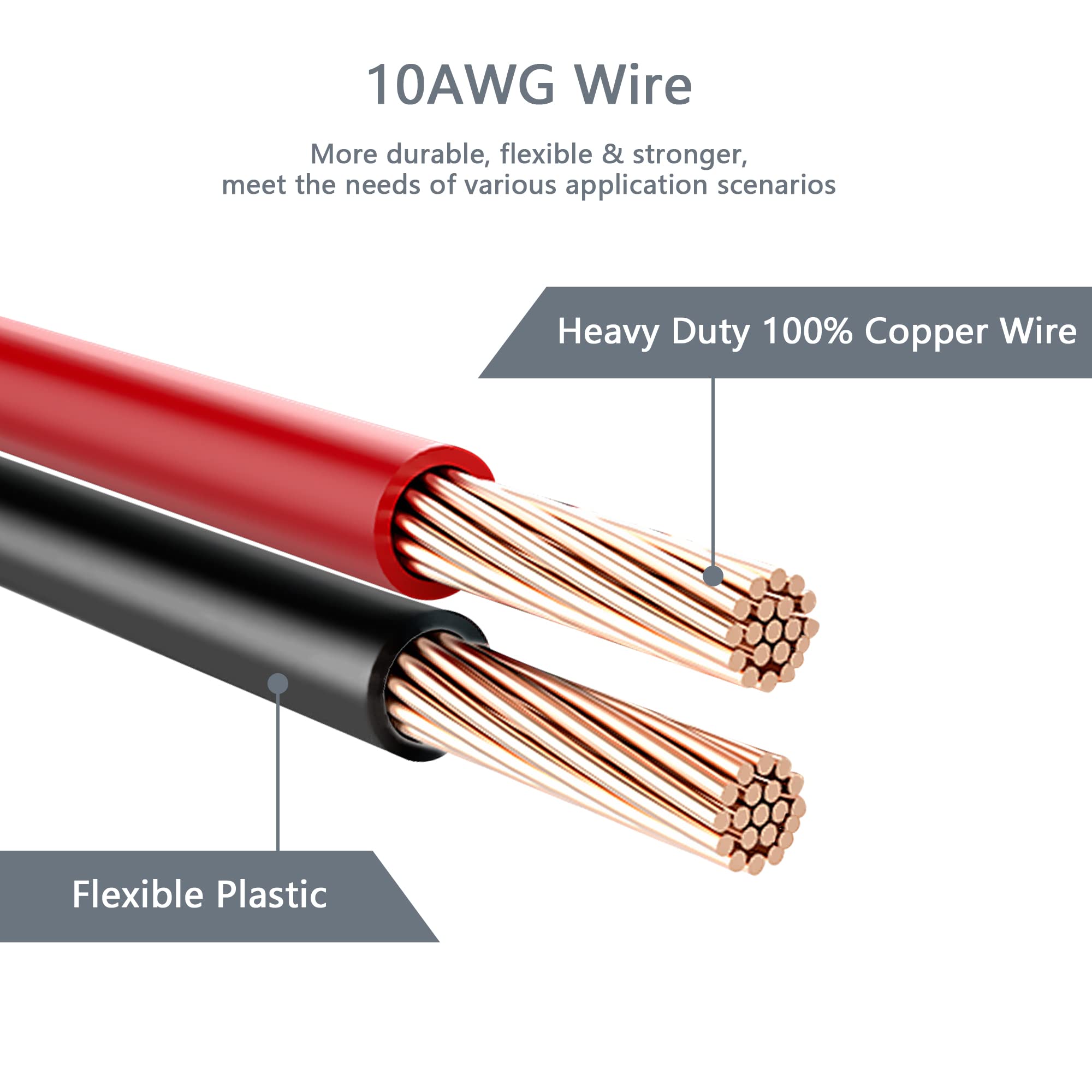 CERRXIAN 10AWG XT90 maschio filo nudo con pannello di montaggio, spina maschio XT90 con pannello Mout per aprire filo nudo per batteria RC Lipo FPV Drone (1m)