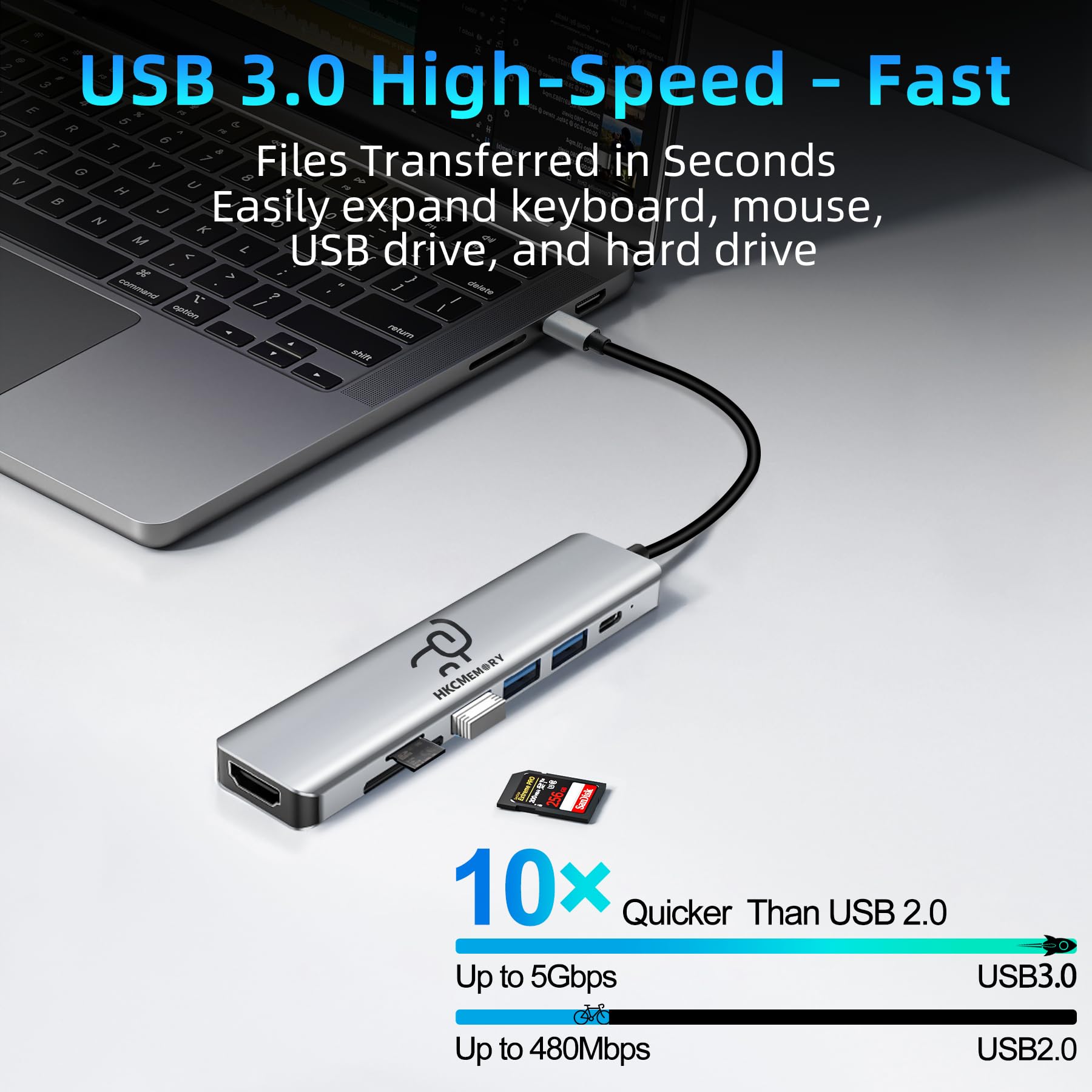 Hub USB C 7 in 1, HDMI 4K, ricarica PD da 100 W, porte USB 3.0/2.0, lettore SD/TF, dati USB-C, per MacBook Pro/Air, iPad Pro, iPhone 16 Pro/Pro Max, Dell XPS, Steam Deck