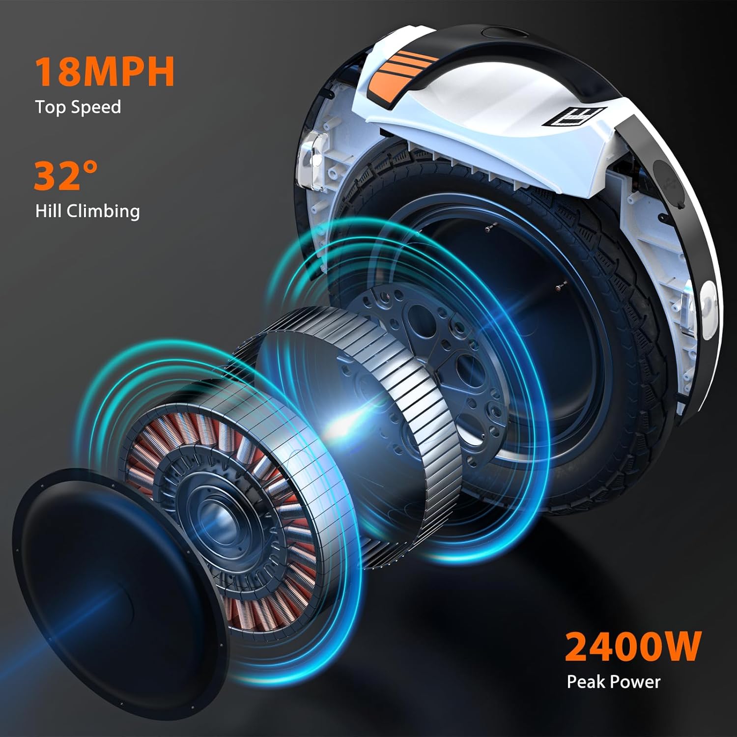 King Song 14DPro Electric Unicycle One Wheel Self Balancing Unicycle for Adults, 19 MPH Top Speed & 32° Climbing, Smart Self-Balancing Commuter (White)