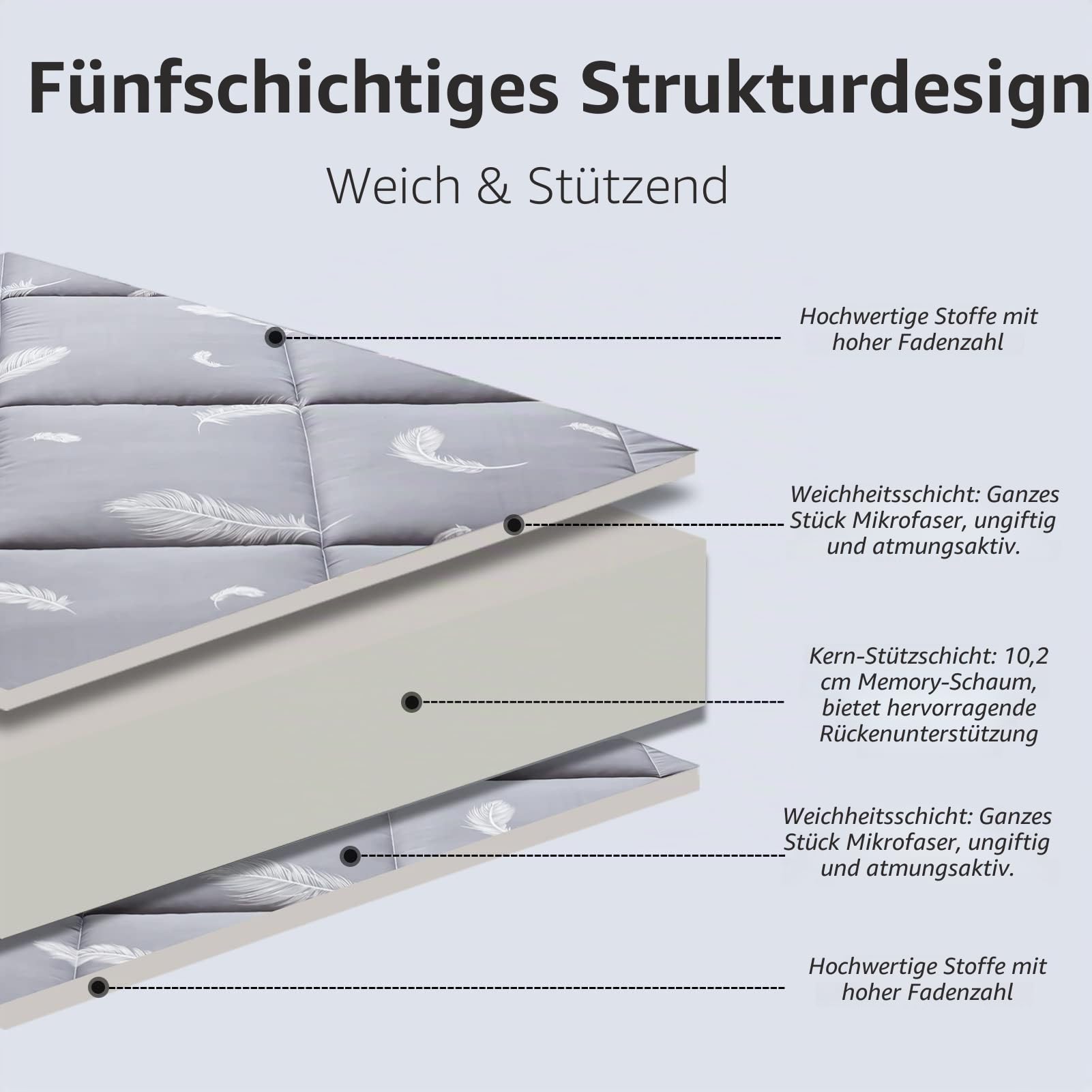 MAXYOYO Futon Matratze, Gepolsterte Japanische Bodenmatratze Gesteppte Bett Matratzenauflage, Extra Dicke Faltbare Isomatte Atmungsaktive Bodenliege Gästebett für Camping Couch (Feder, Doppel)