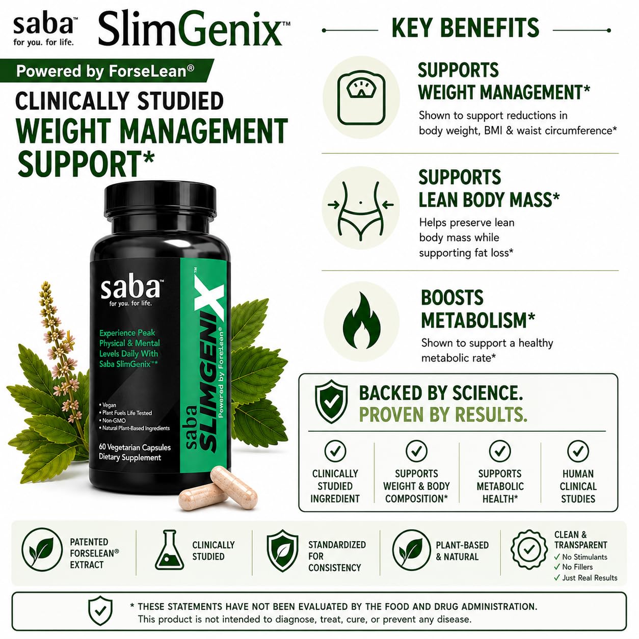 Saba SlimGenix™ Thermogenic Metabolism & Belly Fat Burning with CapsiMax®, ForsLean® & Chromium – Energy, Appetite Control, Focus & Weight Management for Women & Men – 60 Count — Amazon image 8