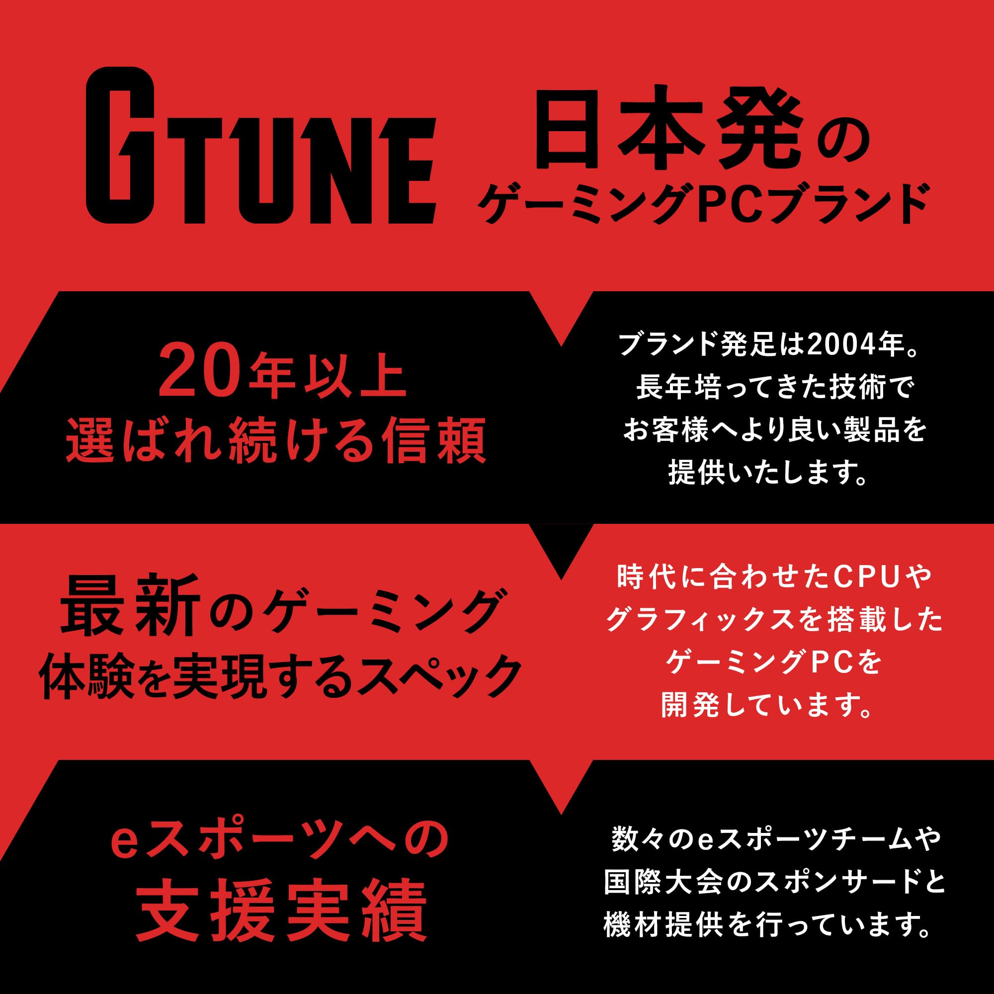 Amazon.co.jp: mouse G TUNE DG ゲーミングPC RX 9070 XT(16GB) Core