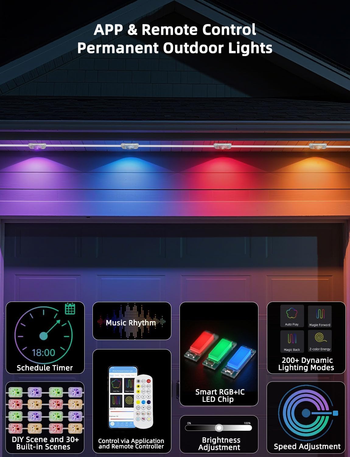 Permanent Outdoor Lights for House, RGB+IC App/Remote Control 200ft Smart Outdoor Lighting with 72 LED Lights, IP67 Waterproof, 50 Scene Modes for House, Halloween, Christmas Decorations, Holiday