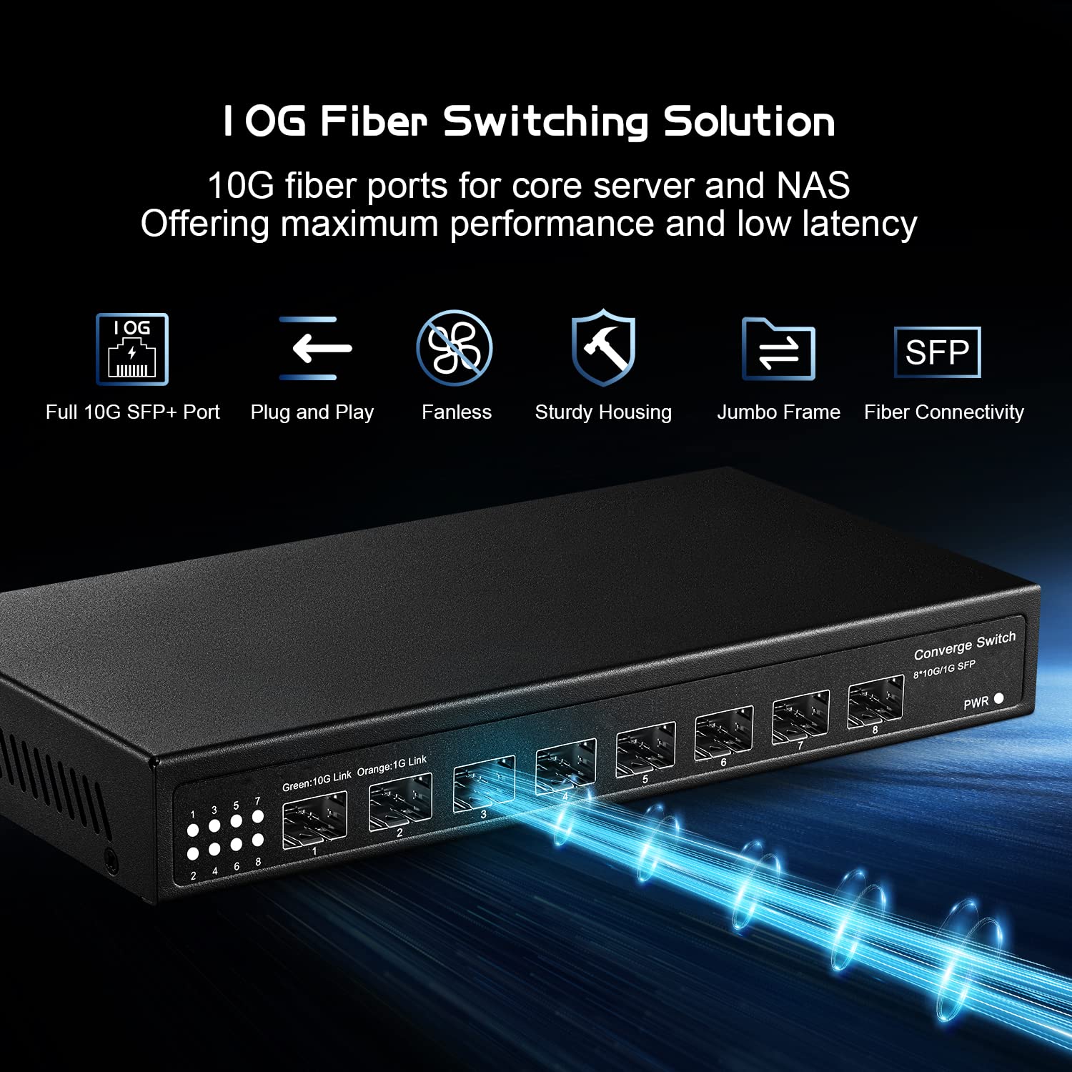 Amazon.com: Binardat 8 Port 10 Gigabit SFP Switch, Support 1G SFP