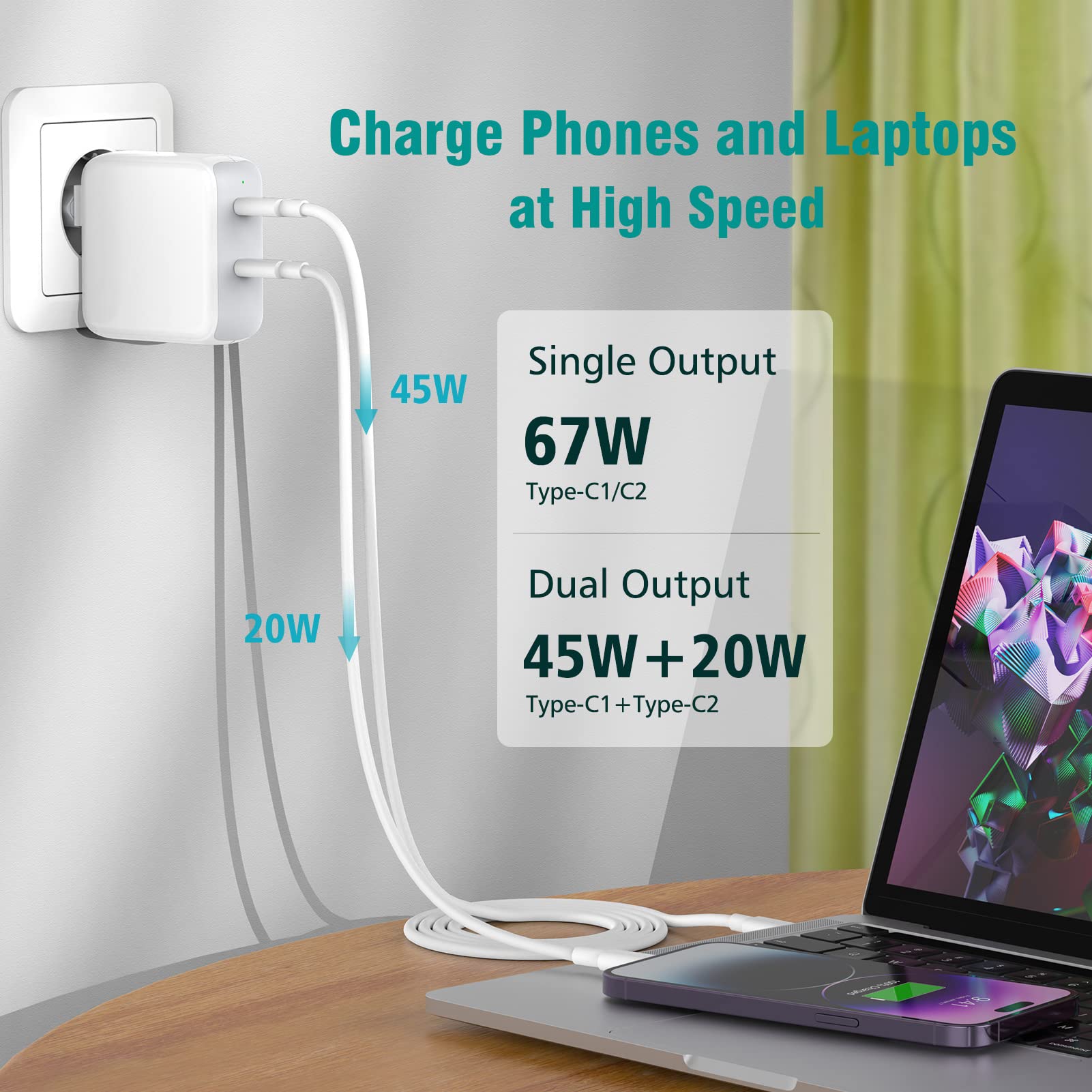 Chargeur MacBook 67W USB C 65W Rapide avec Câble 2M pour MacBook Air/Pro, iPad Pro/Air