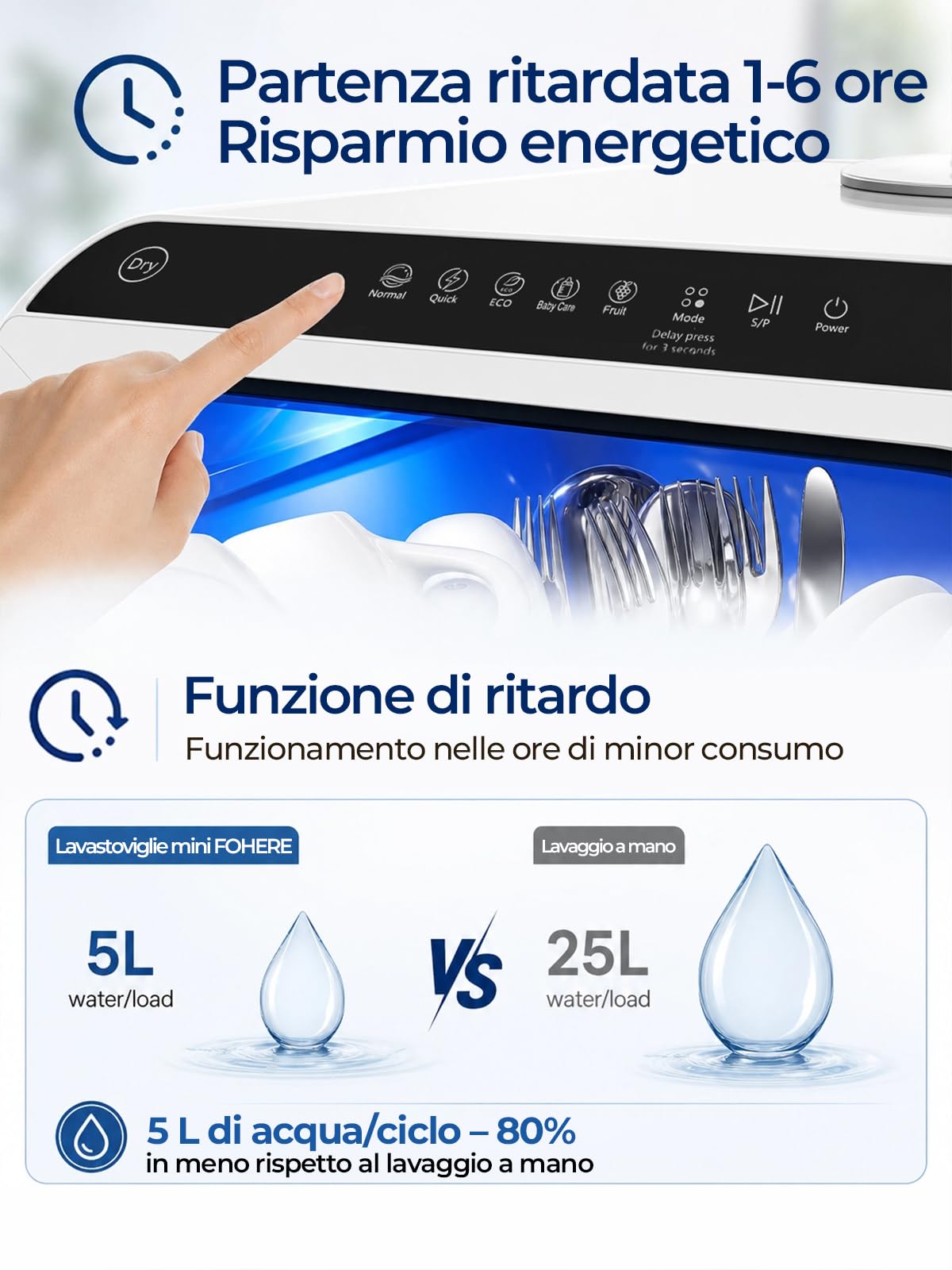 FOHERE Mini Lavastoviglie Con Serbatoio Da 5 Litri, Funzione Timer, Collegamento Dell’Acqua 2 In 1, 6 Programmi, Display LED，Lavastoviglie Da Tavolo E Mini Pulitore Per Ufficio, Monolocale E Camper