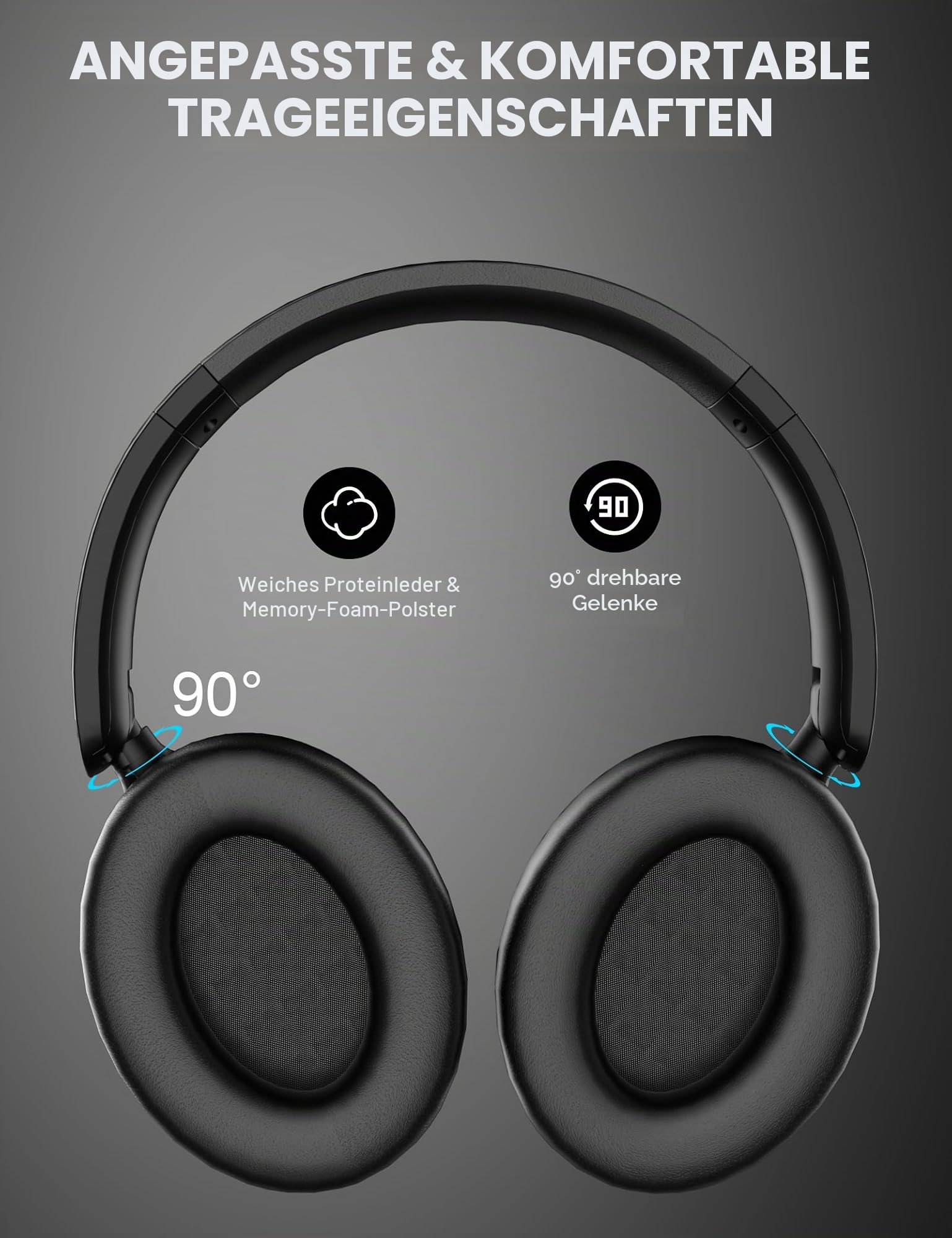 iMangoo Bluetooth Kopfhörer Over Ear, Hybrid Active Noise Cancelling