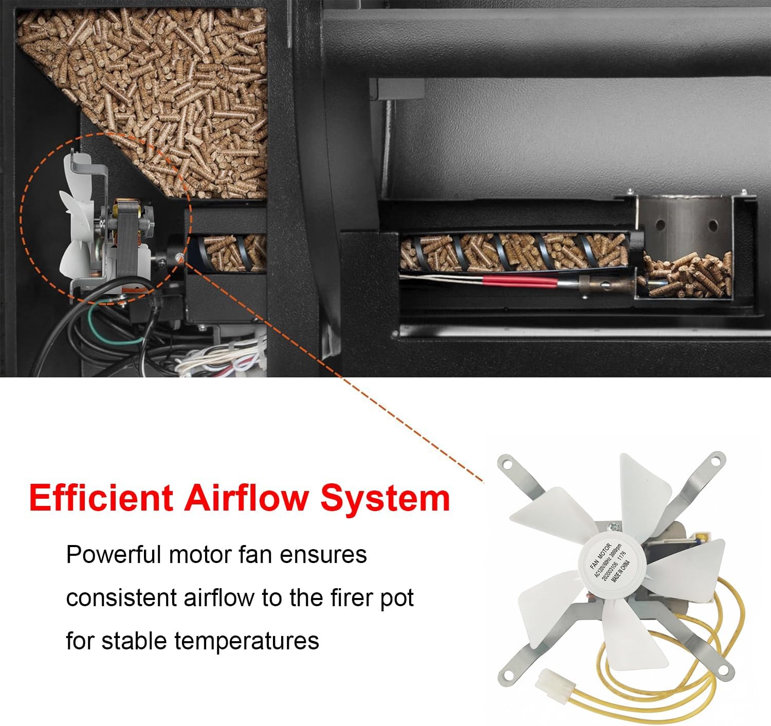 Bbqzone Grill Induction Fan Kit Replacement Parts for All Pit Boss, Traeger, Camp Chef Wood Grills