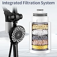 Vista 3 de SINGSUO Filtered Rain Shower Head with Handheld Spray Combo, High Pressure Dual Shower Head with Filter for Hard Water, Modern Magnetix Double