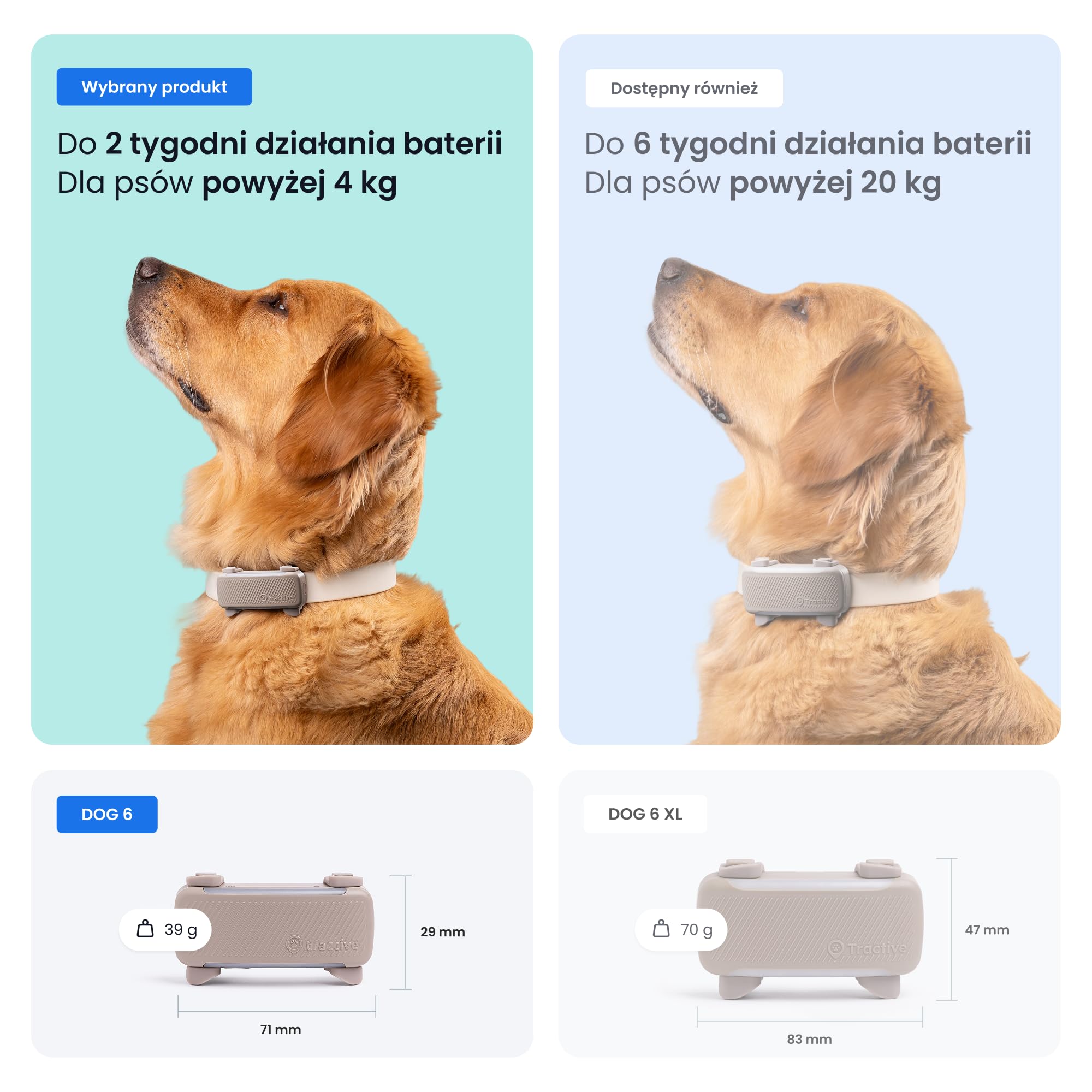 Tractive GPS — Lokalizator dla psa, 2025 Edition, Śledzenie pozycji w czasie rzeczywistym, Alerty o ucieczce, Monitorowanie aktywności, Alerty o zdrowiu, Monitorowanie szczekania (brązowy)