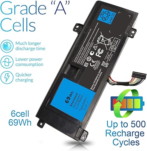 Miniatura 4 de G05YJ Y3PN0 P39G Batería para Dell Alienware 14 A14 M14X R4 R3 ALW14D 14D-1528 ALW14D-1528 ALW14D-4828 ALW14D-5528 14D-5528 14D-4D-48 28 siempre.