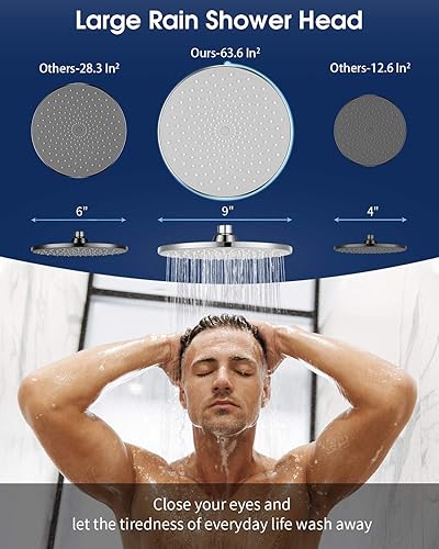 Miniatura 9 de Cabezal de regadera salida estilo lluvia, 9 pulgadas de alta presión, instalación sin herramientas con grandes superficies de rocío y 200 boquillas