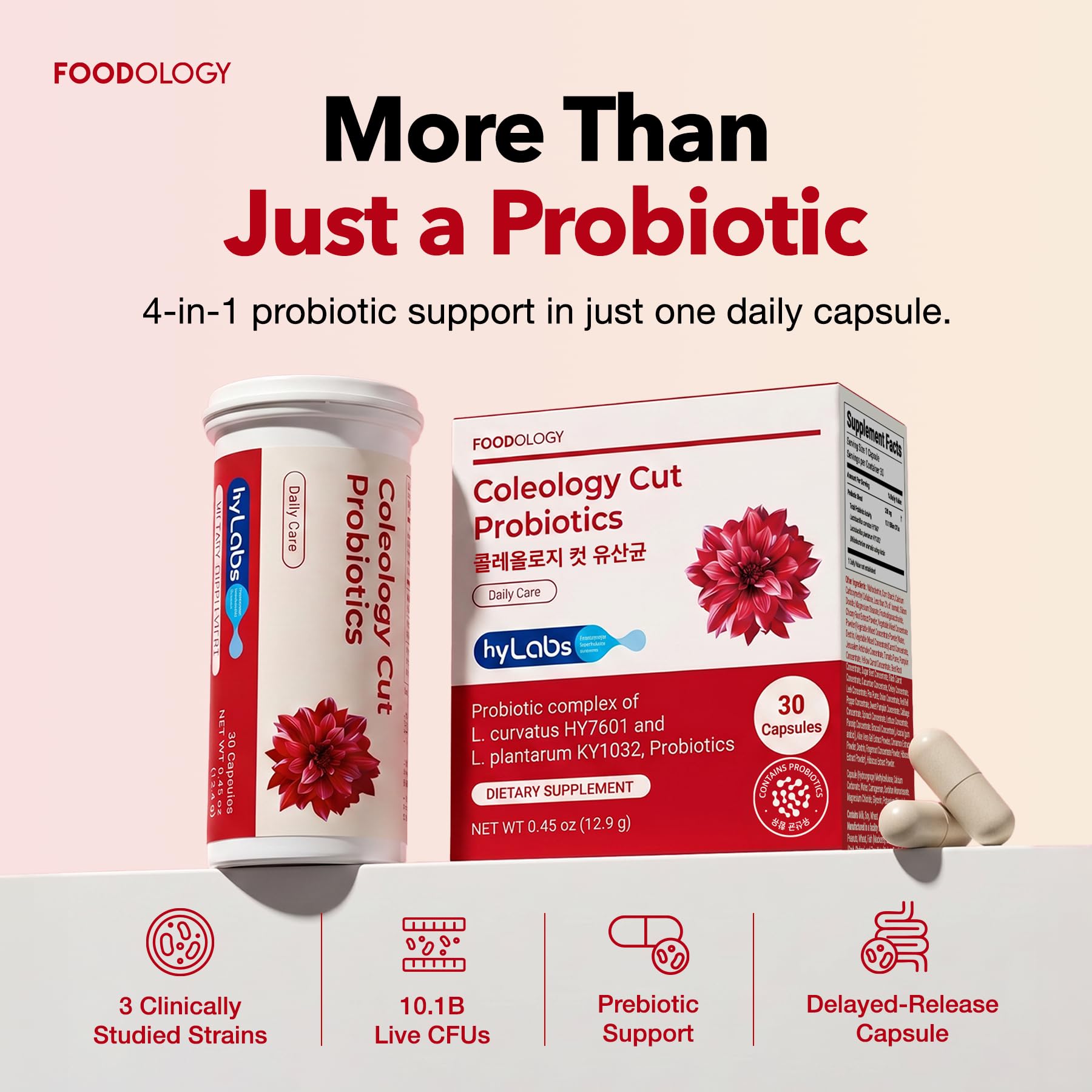 FOODOLOGY Coleology Cut Probiotics for Bloating Relief 30 Capsules — Amazon image 2