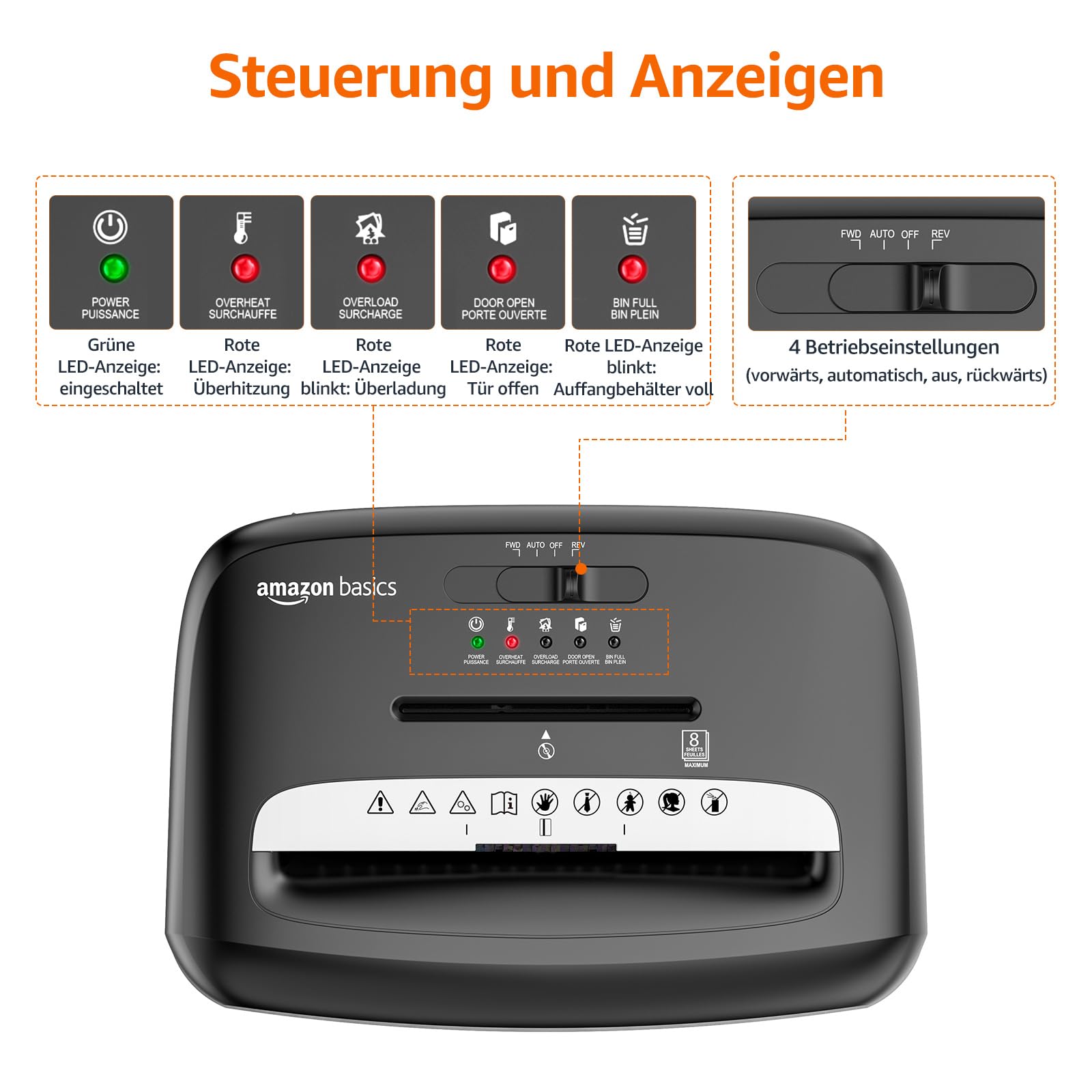 Amazon Basics Aktenvernichter mit Mikropartikelschnitt, 8 Blatt, mit Transparentem Sichtfenster, für Dokumente, CDs und Kreditkarten, 15l Auffangbehälter, Schwarz