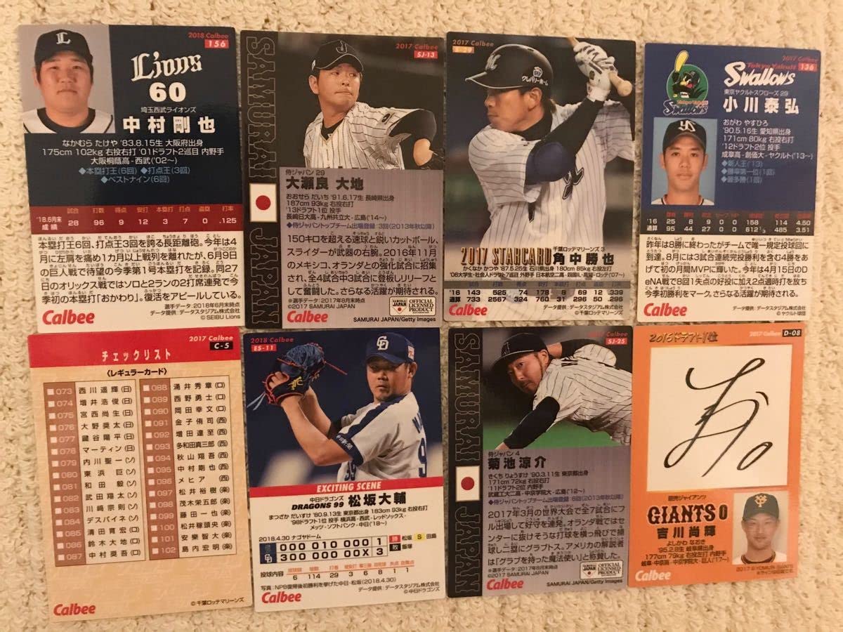 Amazon.co.jp: プロ野球チップスカード 15枚セット : Toys & Games
