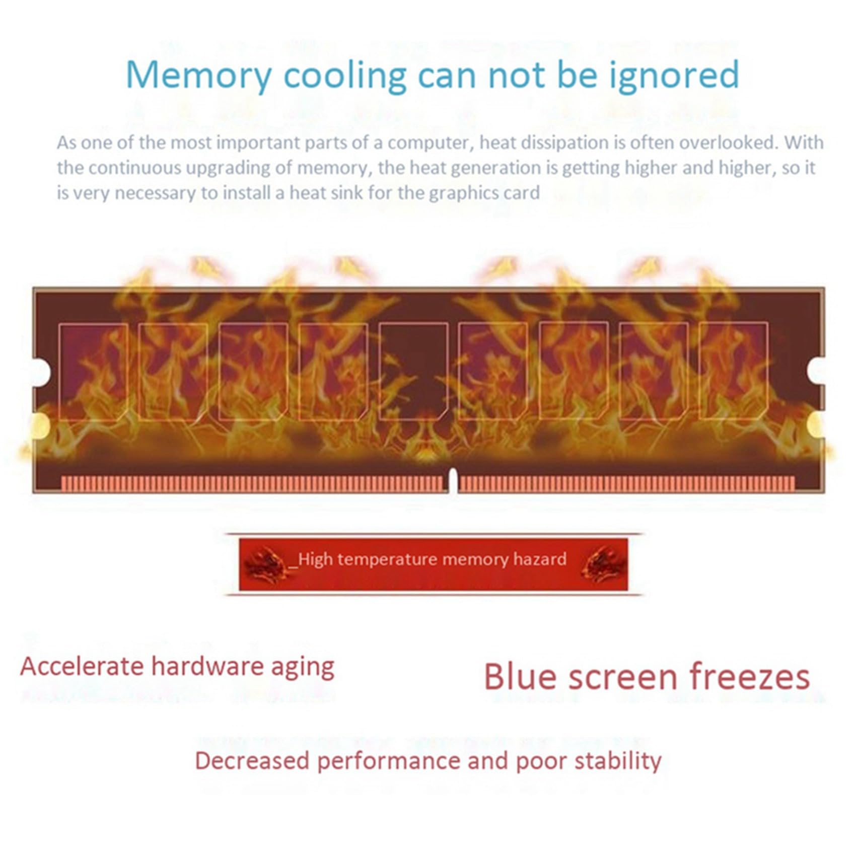 12 Pezzi Radiatore Dissipatore di RAM nel Rame Puro per Dispositivo di Raffreddamento della Memoria RAM Dissipatore di Radiatore Memoria Desktop DDR2 DDR3 DDR4