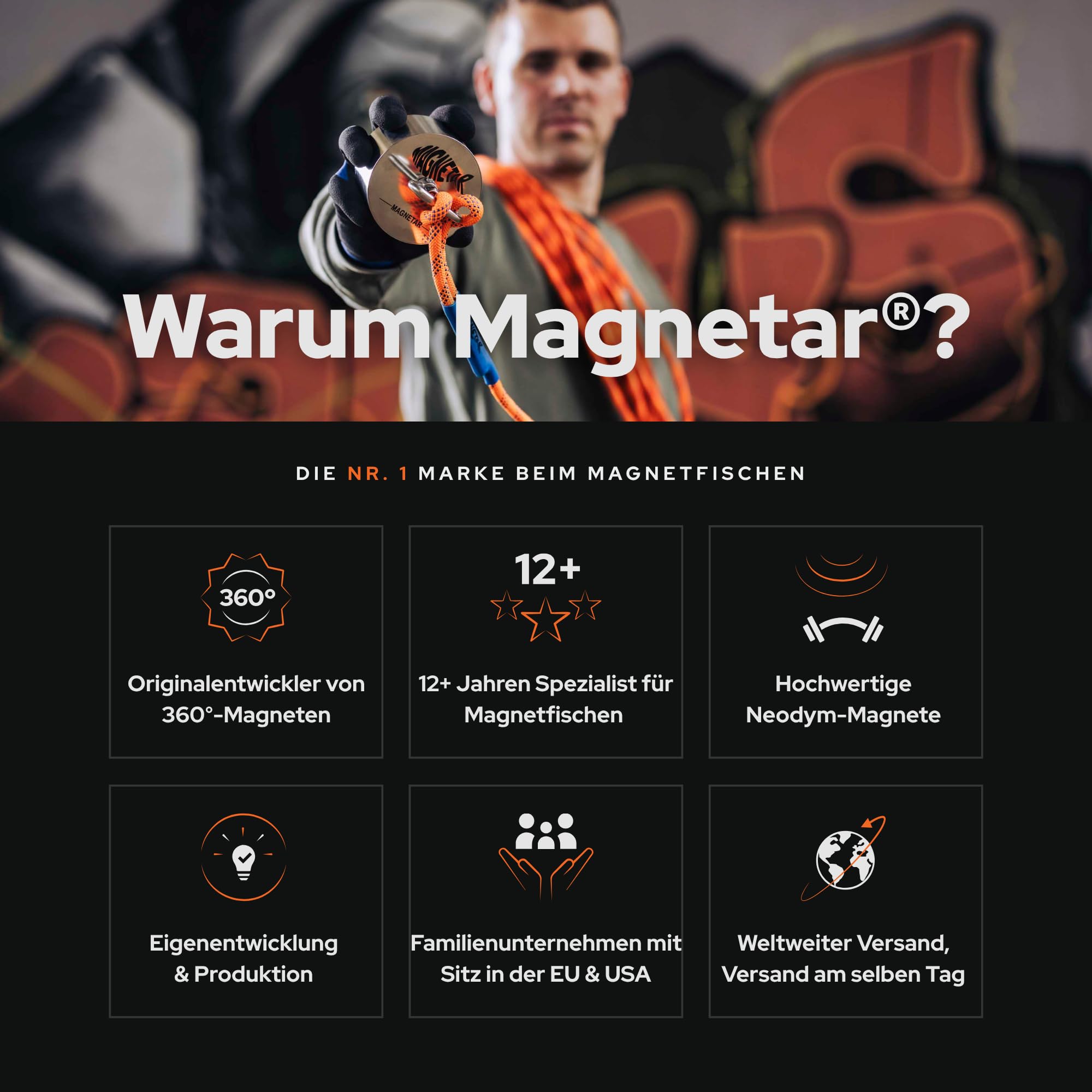 Magnetar - Magnetfischen Set - Allround 280kg Bergemagnet - Magnetangel Paket mit Haken/Seil/Handschuhen/Schutzhülle/Kleber - 360 Angelmagnet zum Magnet fischen