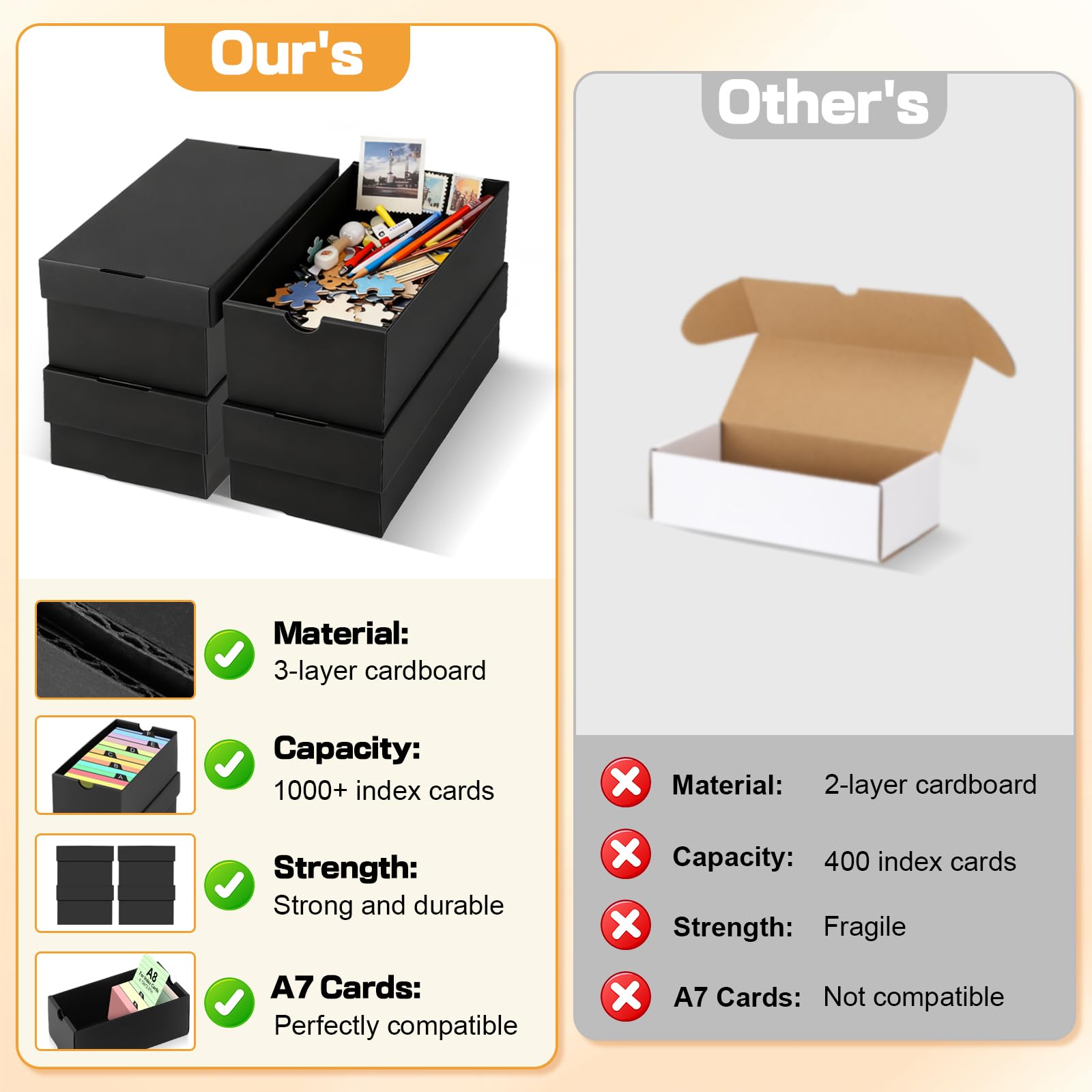 4 Pz Scatola per flashcards A7, per 74×105mm flash cards, Capacità 980 Schede, Indice Card Box Nera per Apprendimento Note, Ricette, Organizzazione e Revisione a Casa Scuola Ufficio