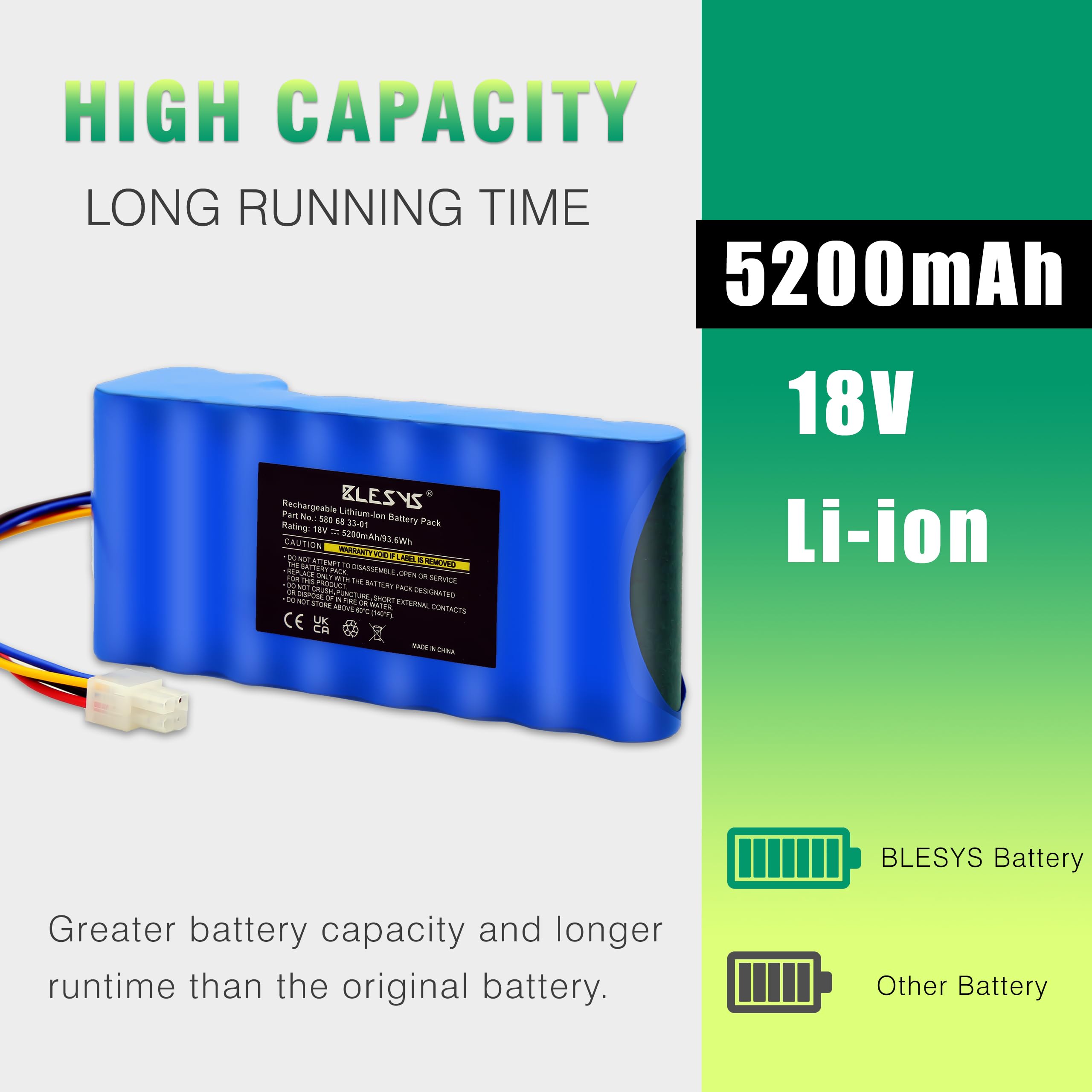 BLESYS 18 V 5200 mAh Batería para Husqvarna Automower 320 330X (2013 2014 2015) 420 (2016 2017 2018 2019) Batería de Repuesto para Robot Cortacésped 580 68 33-01, 580 68 33-02
