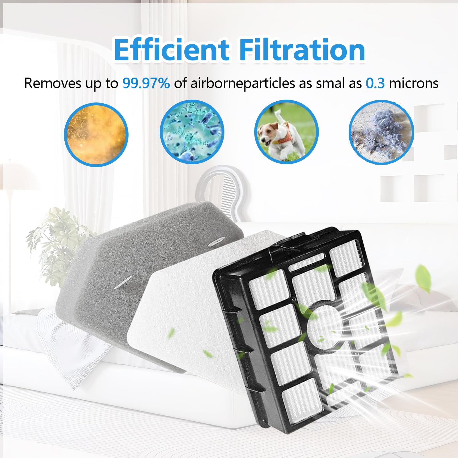 HEPA-Filter Ersatz für Shark BU3523, BU3521, BU3120, kompatibel mit Shark Clean & Empty schnurlosem Stick-Staubsauger, Auto-Leersystem, Ersatzteile für leichte Hand- und Handstaubsauger